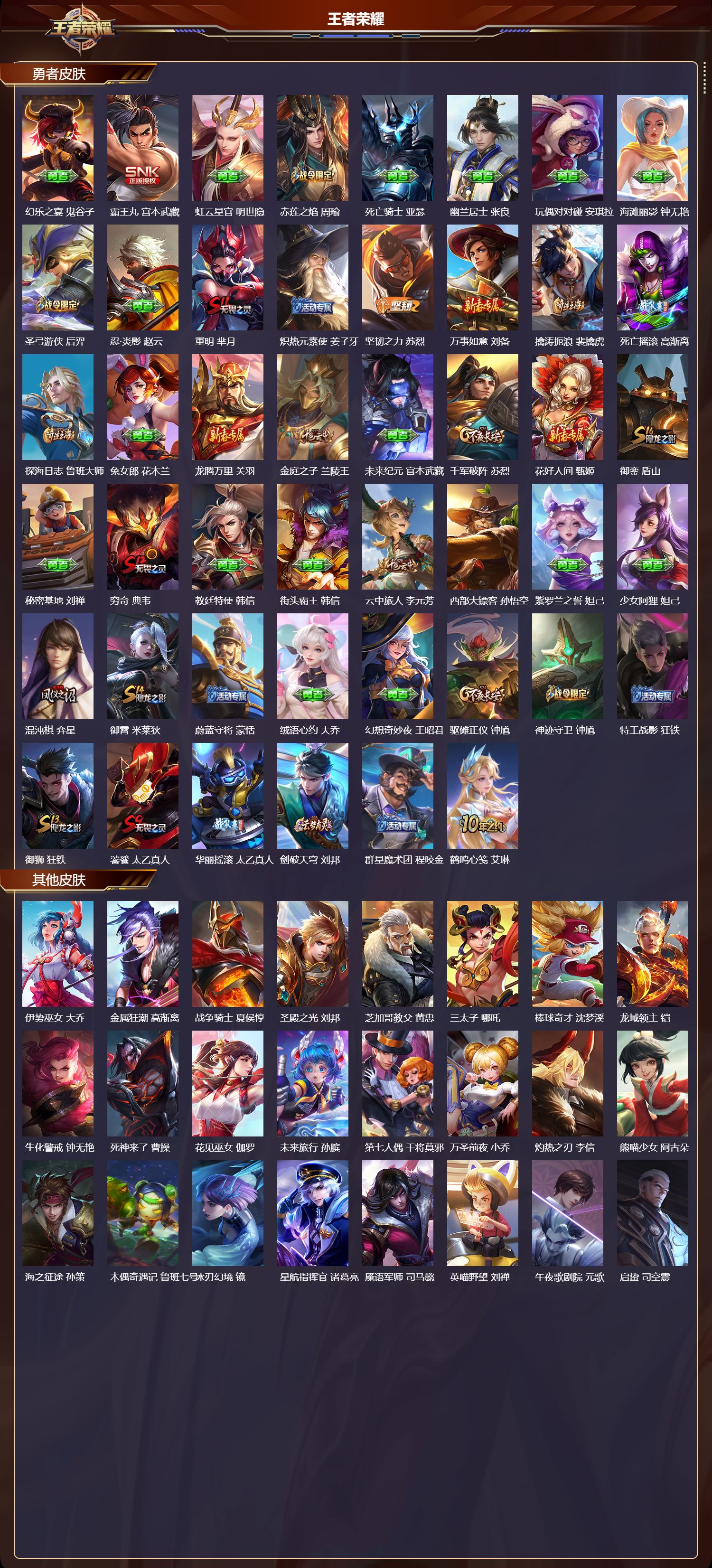 WZMK4288332王者荣耀账号详情图3