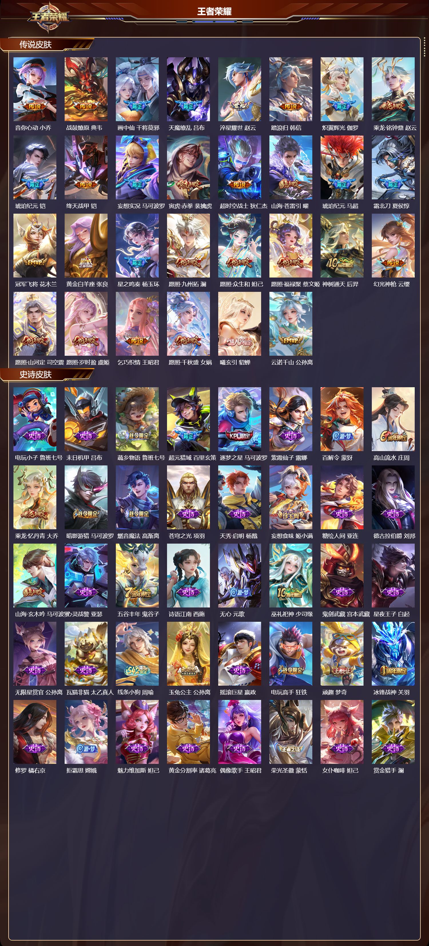 WZQM4287547王者荣耀账号详情图3