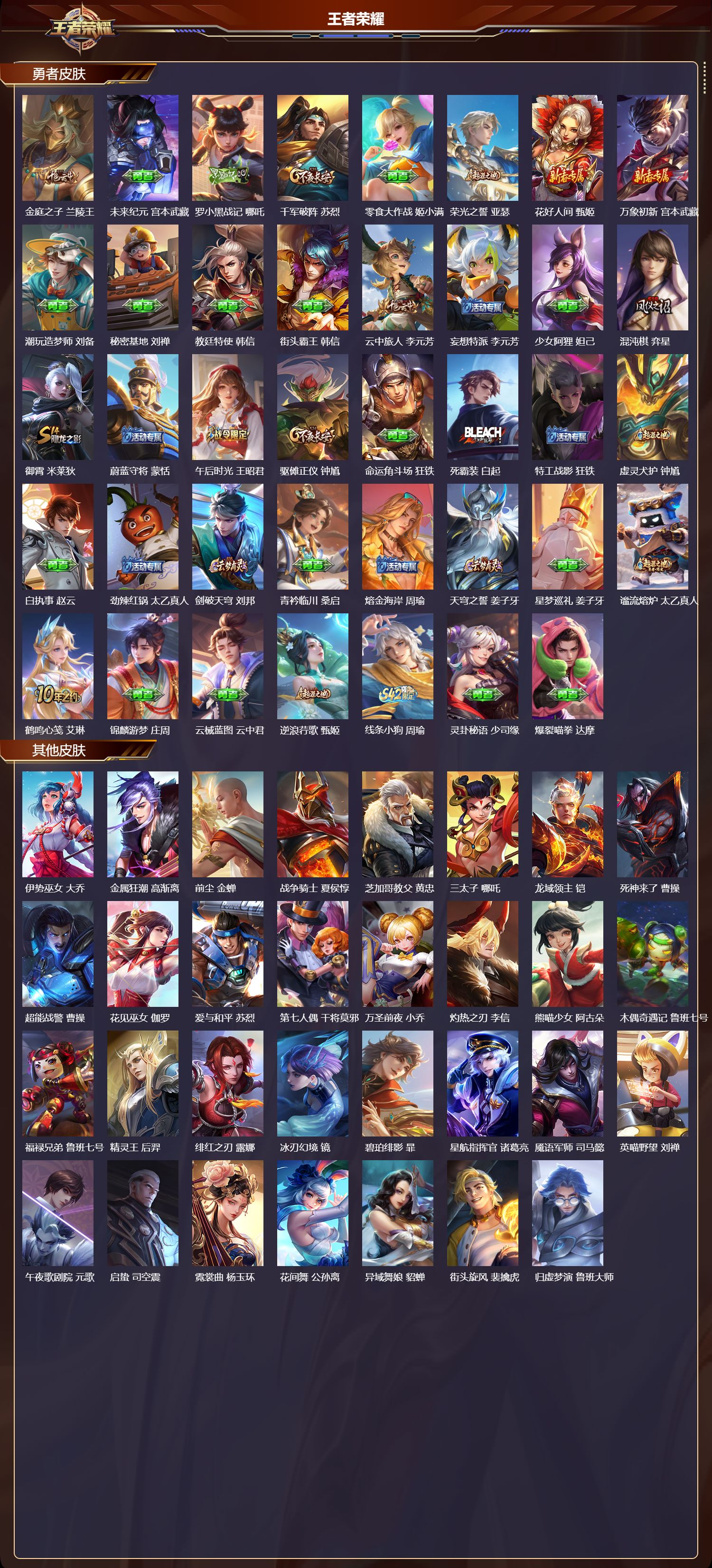 WZQM4288272王者荣耀账号详情图4