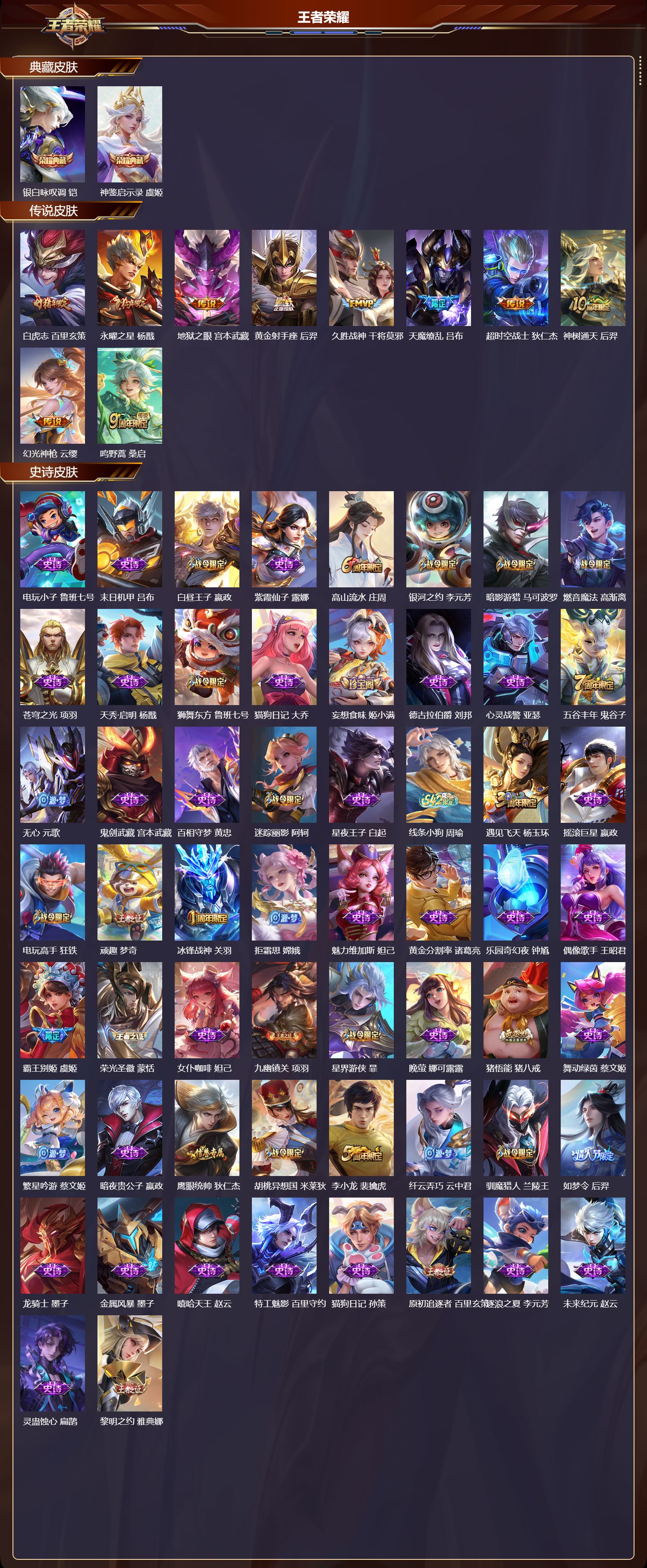 WZCMW4314813王者荣耀账号详情图5