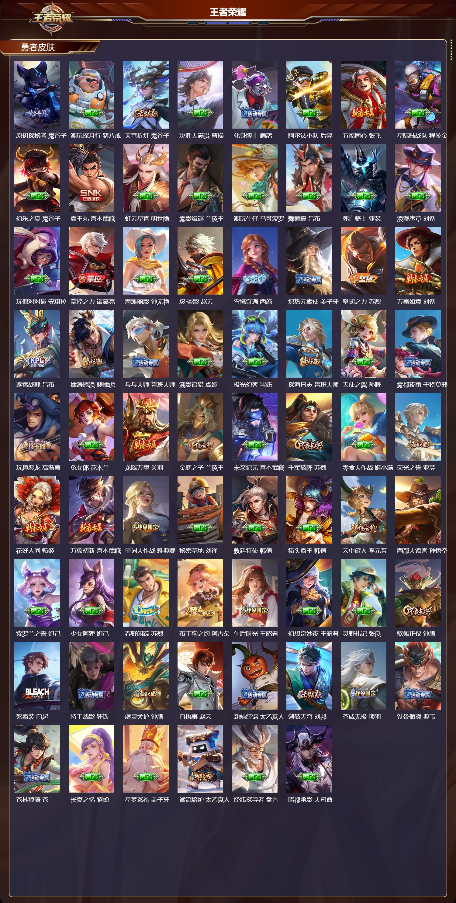 WZMK4287829王者荣耀账号详情图3