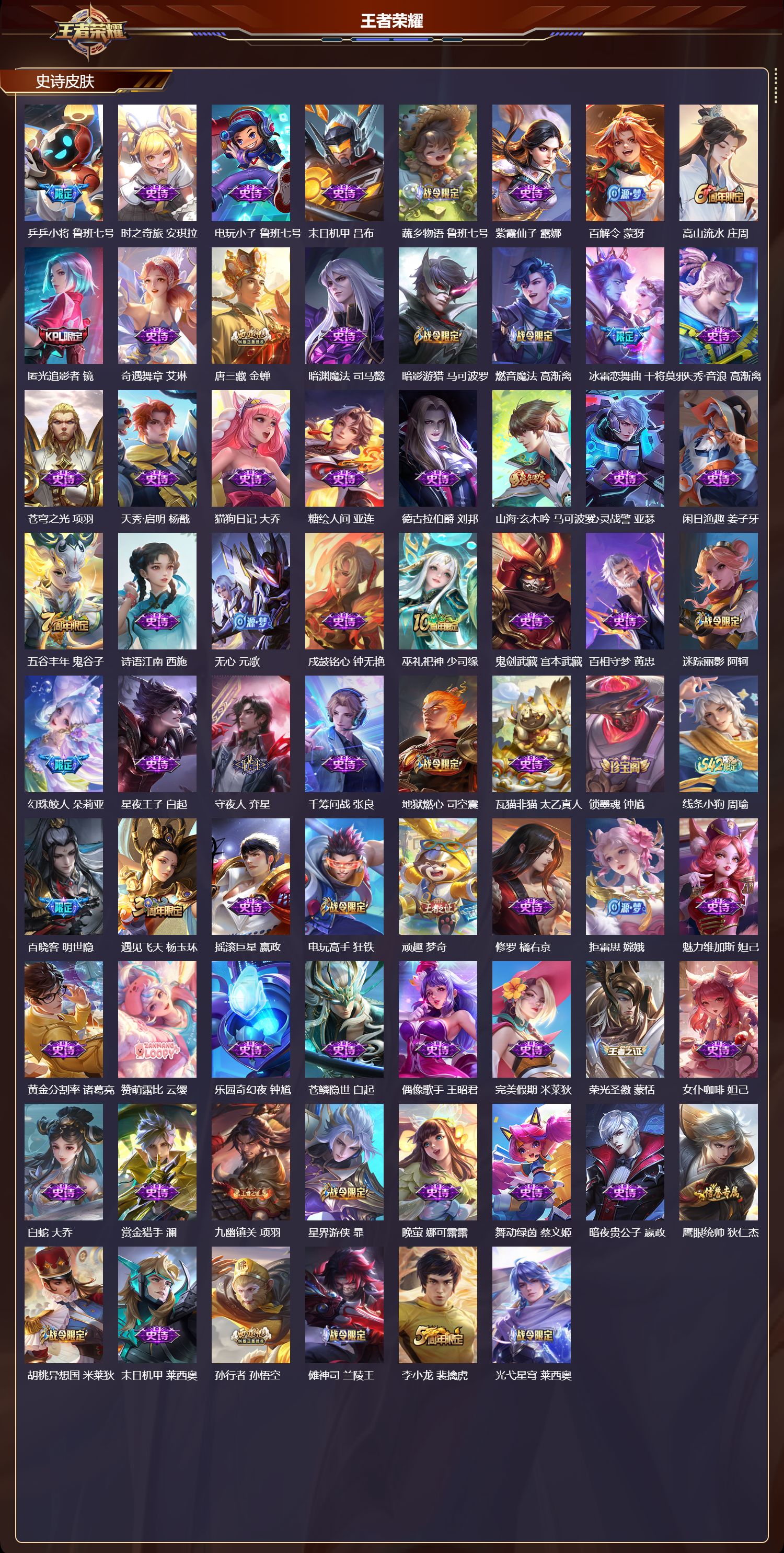 WZQM4287663王者荣耀账号详情图3