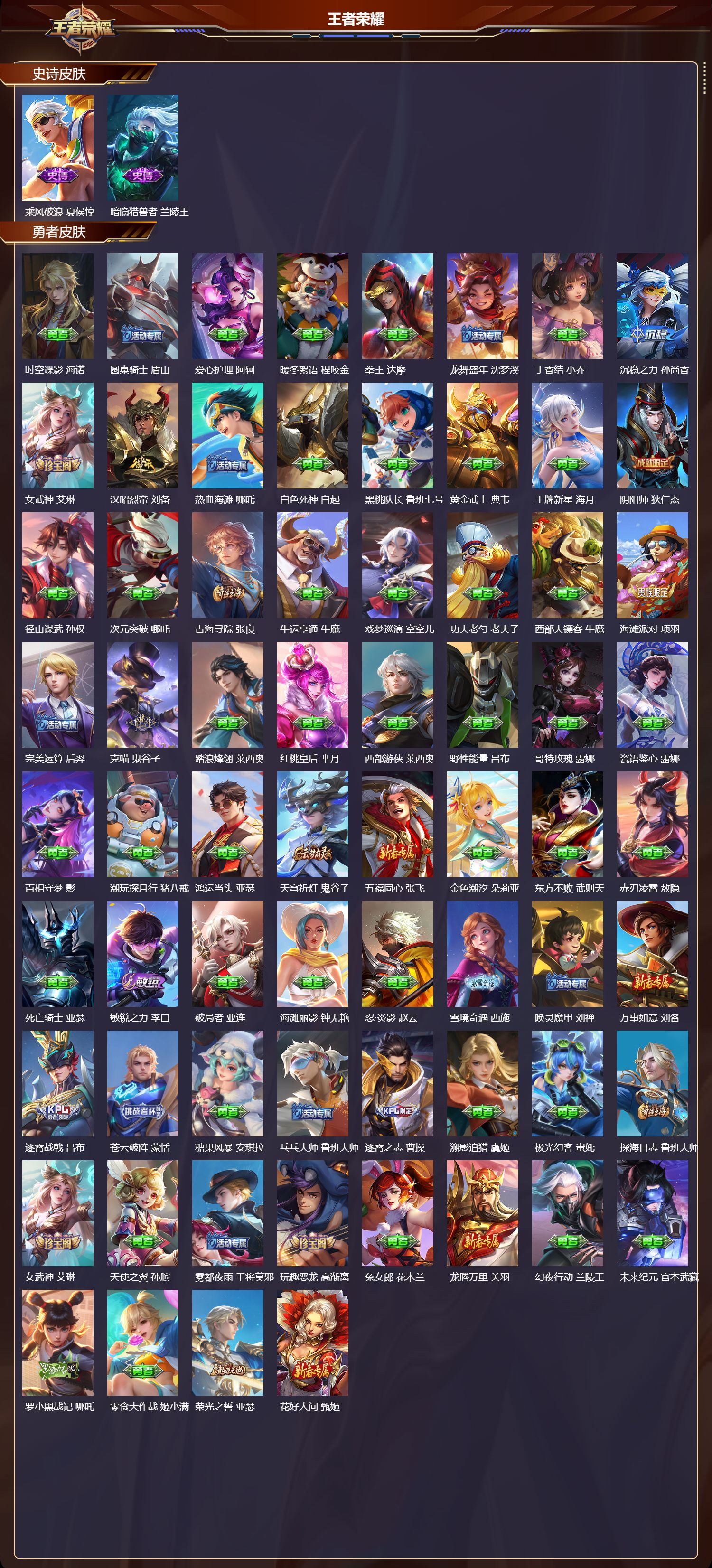 WZQM4288362王者荣耀账号详情图3