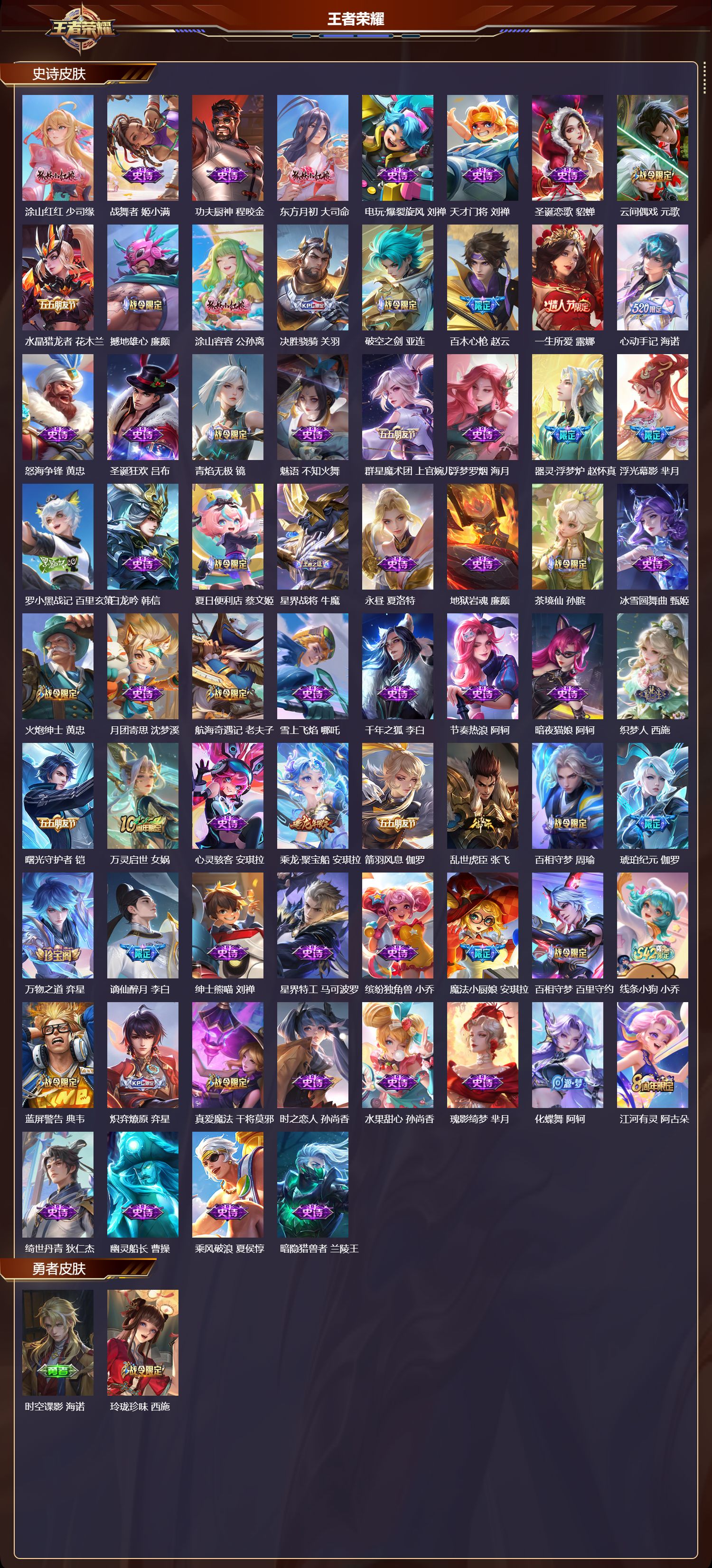 WZQM4288185王者荣耀账号详情图4