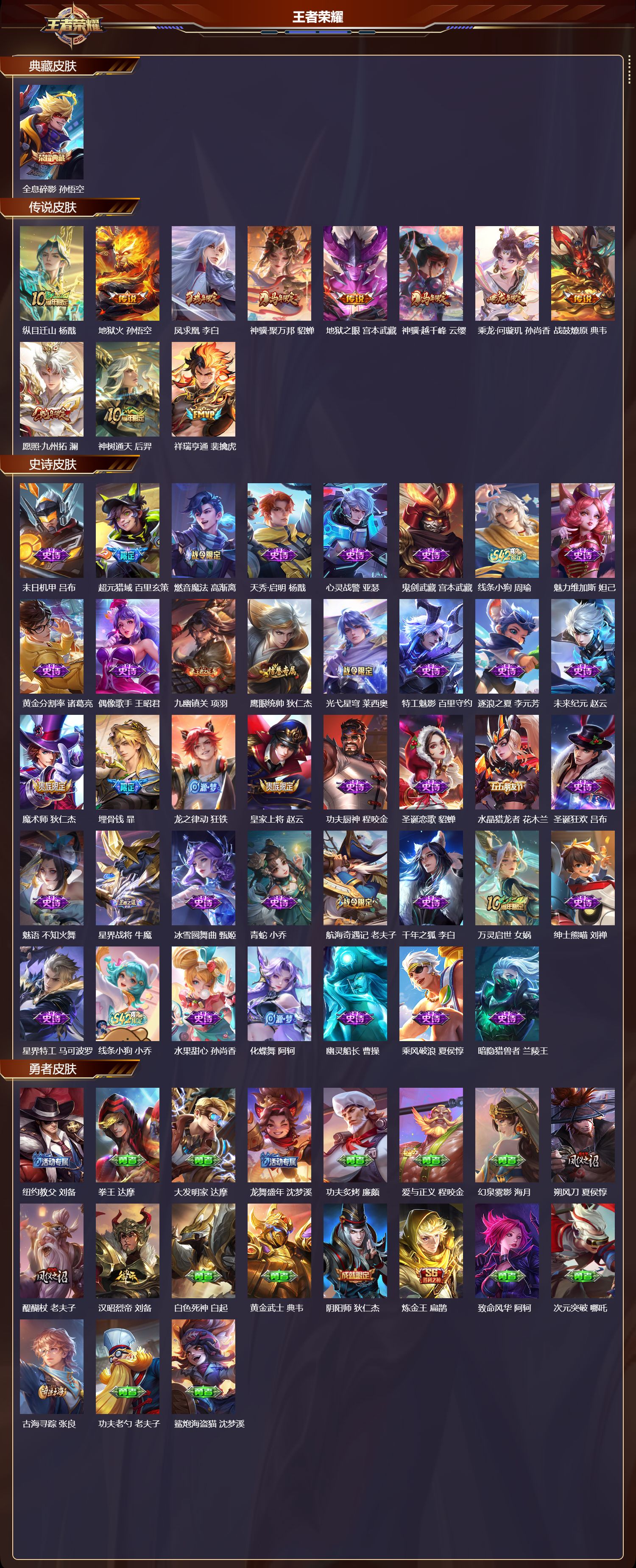 WZCMW4315025王者荣耀账号详情图7