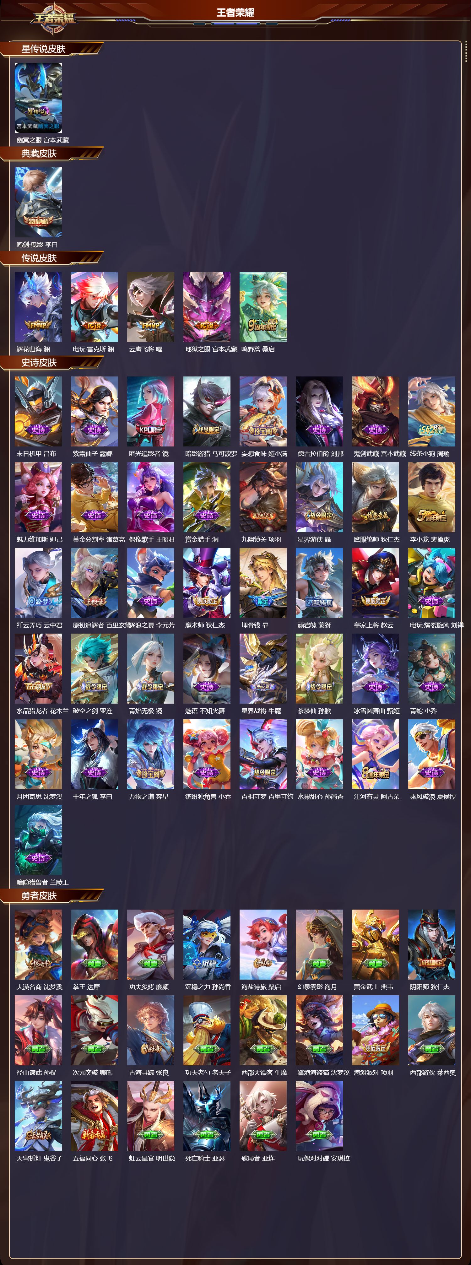 WZMK4287940王者荣耀账号详情图1