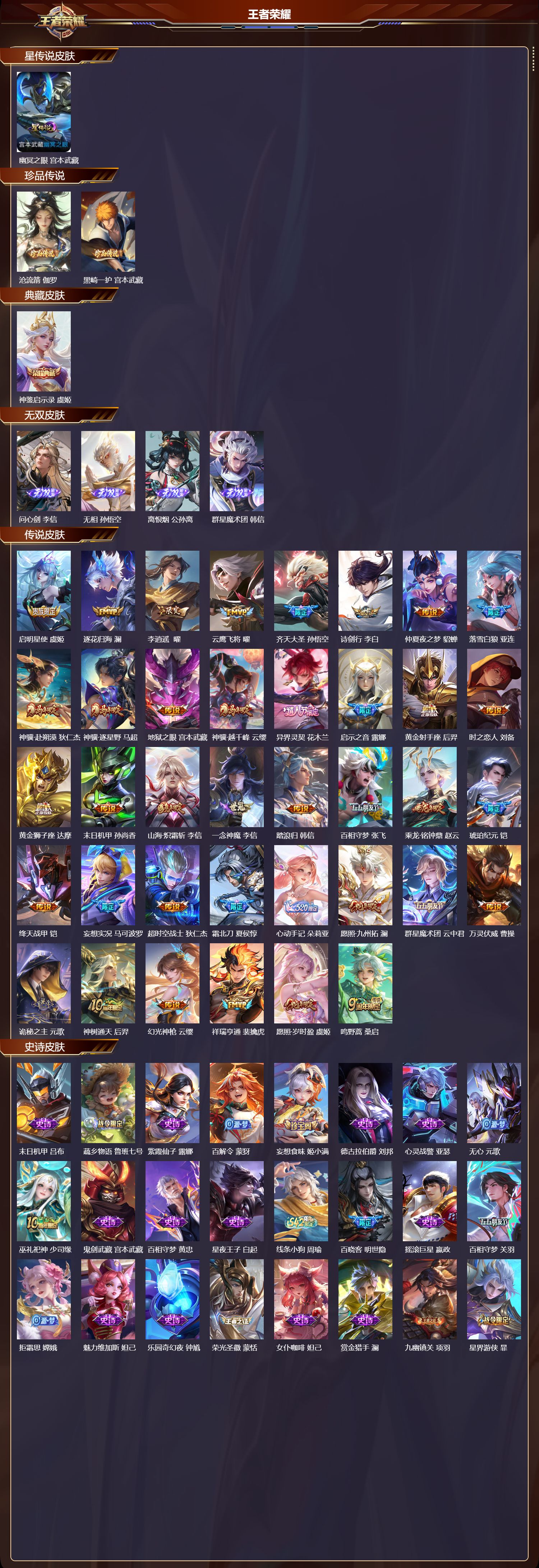 WZMK4287933王者荣耀账号详情图1