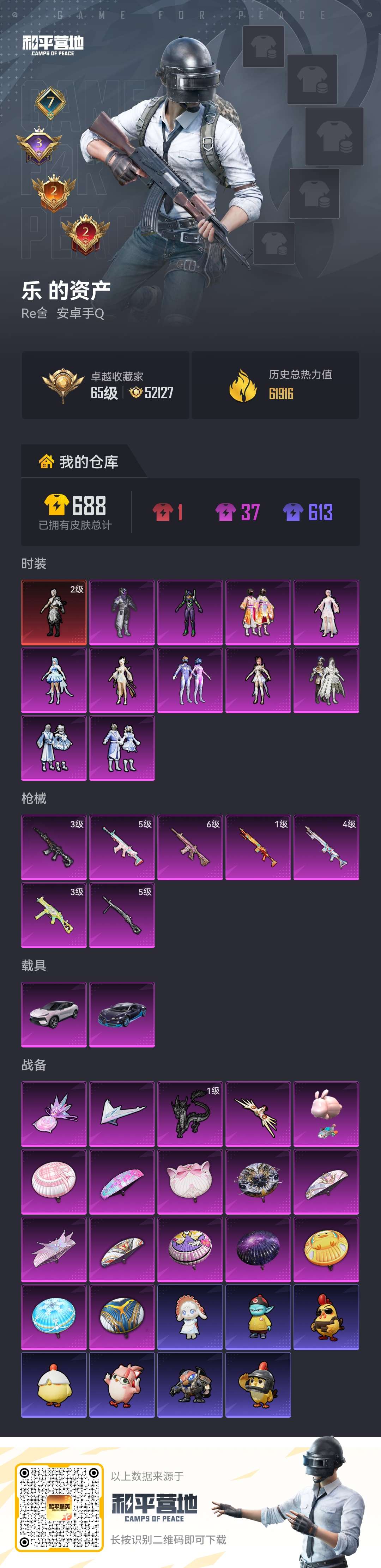 HPCMW4179056和平精英账号详情图1