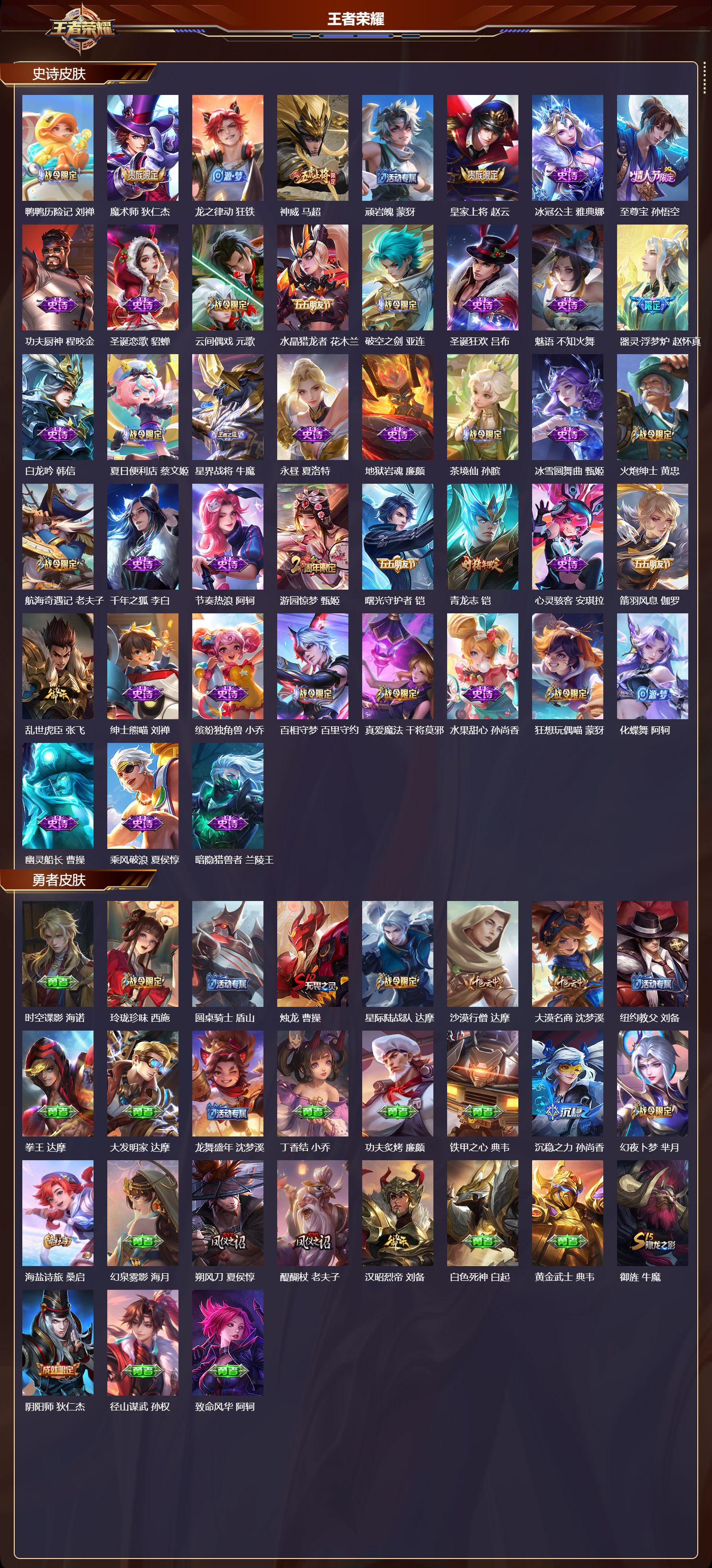 WZCMW4314861王者荣耀账号详情图6