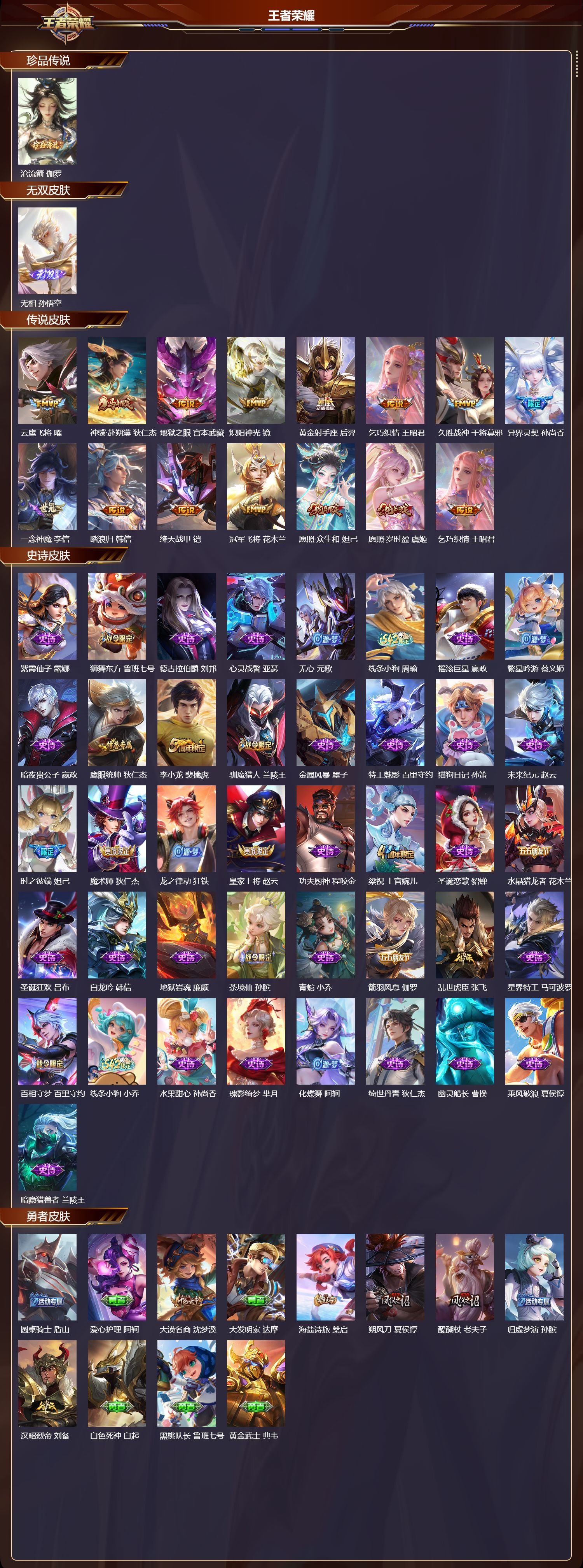 WZMK4287595王者荣耀账号详情图2 WZMK4287595王者荣耀账号详情图2