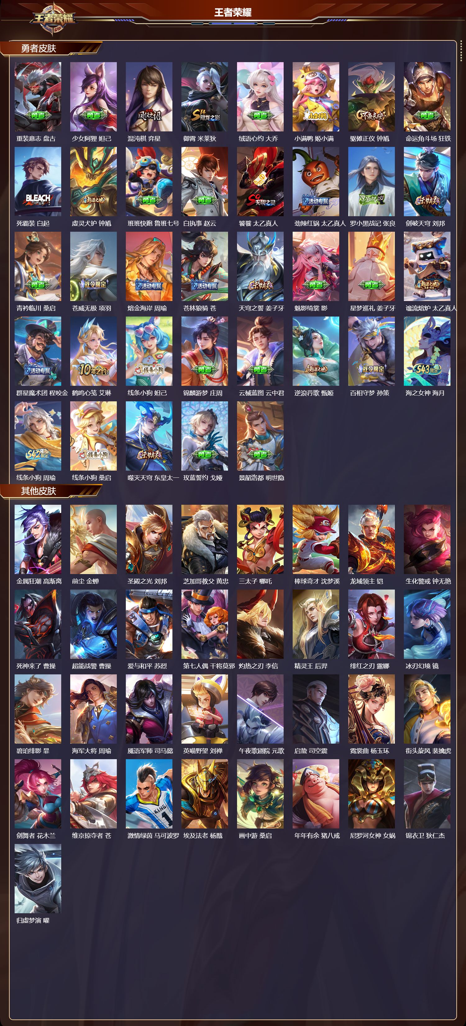 WZQM4288187王者荣耀账号详情图5