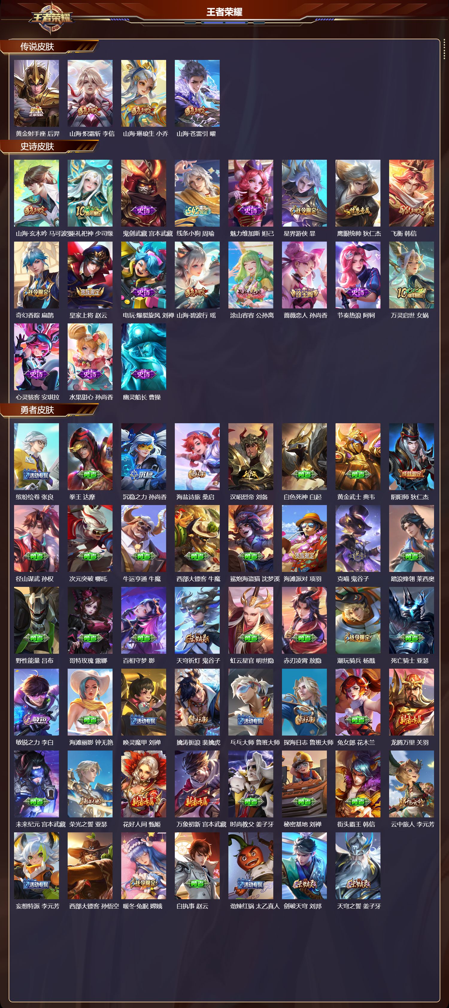 WZMK4288121王者荣耀账号详情图1