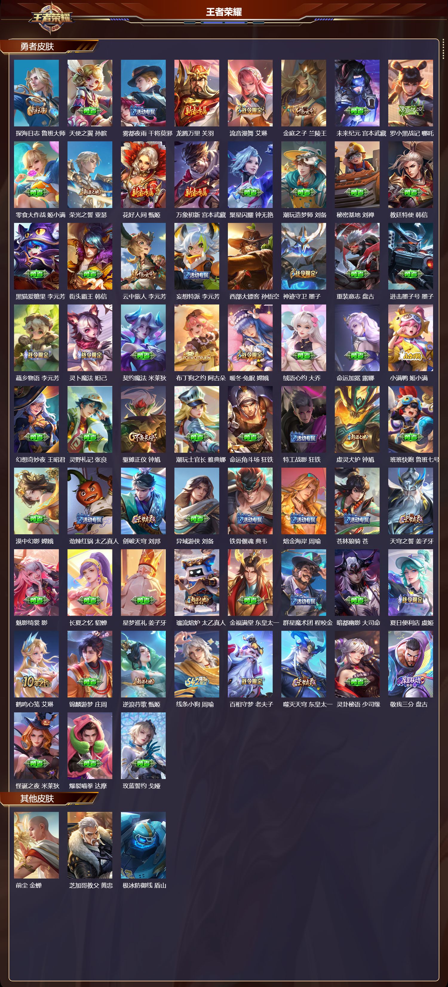 WZQM4288425王者荣耀账号详情图4