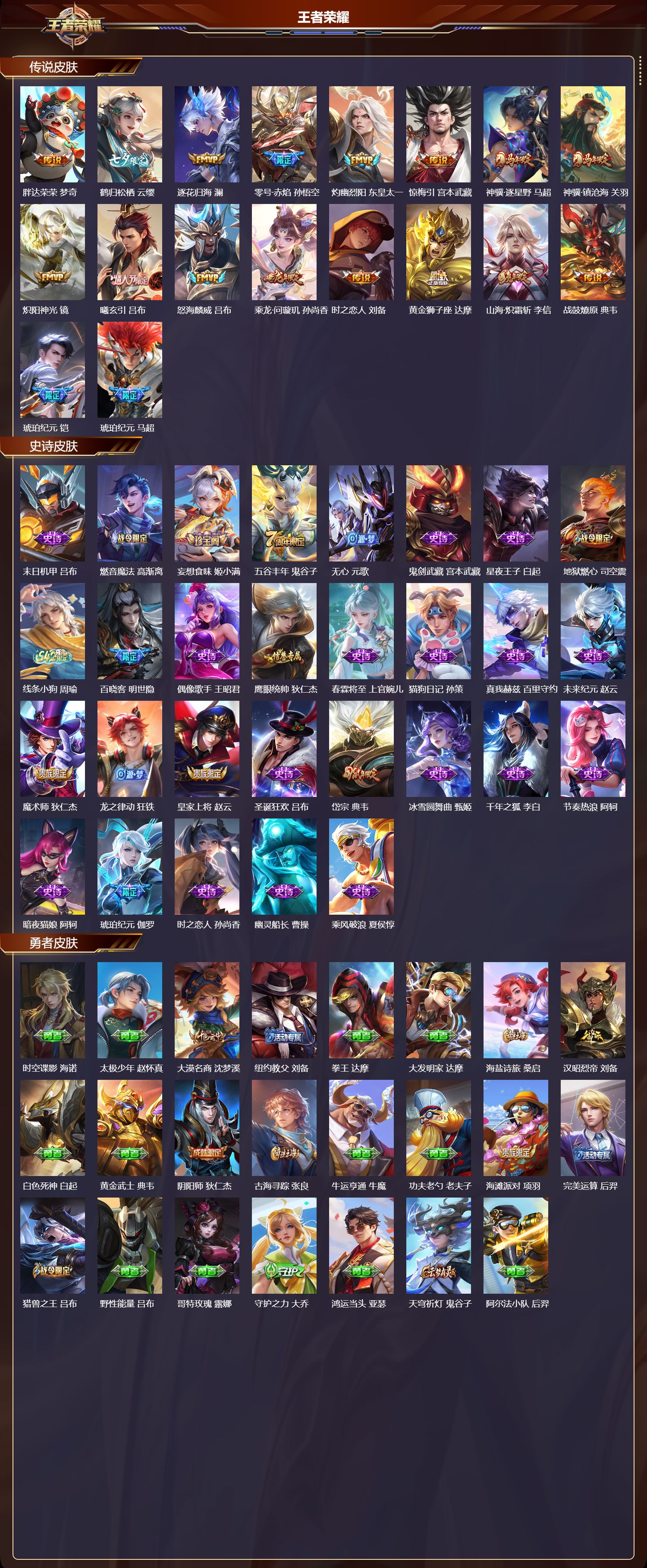 WZQM4288188王者荣耀账号详情图2 WZQM4288188王者荣耀账号详情图2