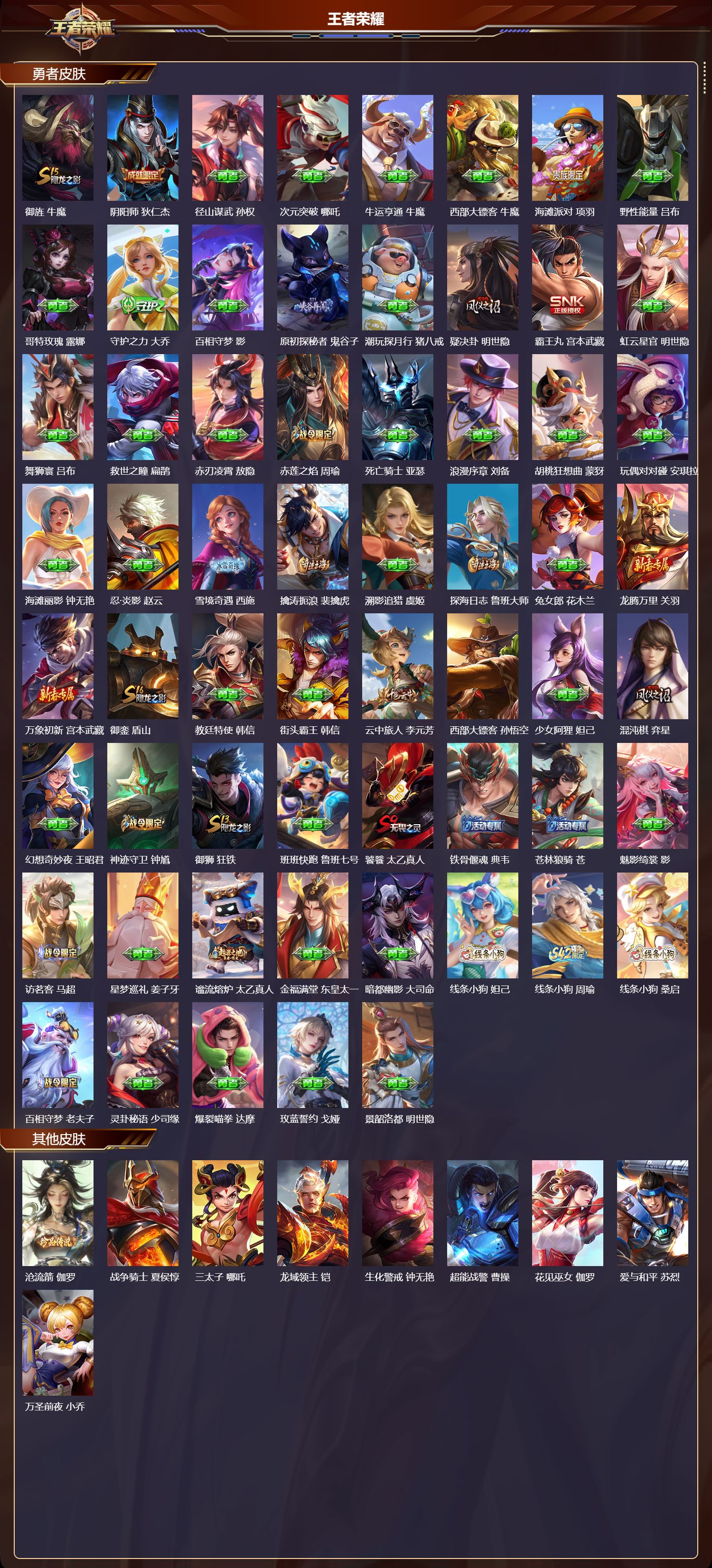 WZMK4287595王者荣耀账号详情图3 WZMK4287595王者荣耀账号详情图3