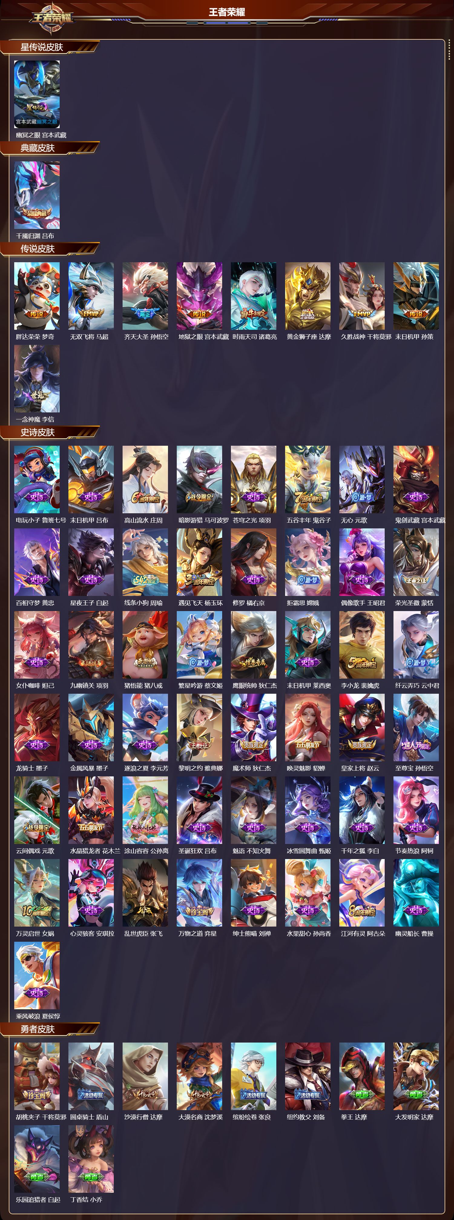 WZMK4287530王者荣耀账号详情图2