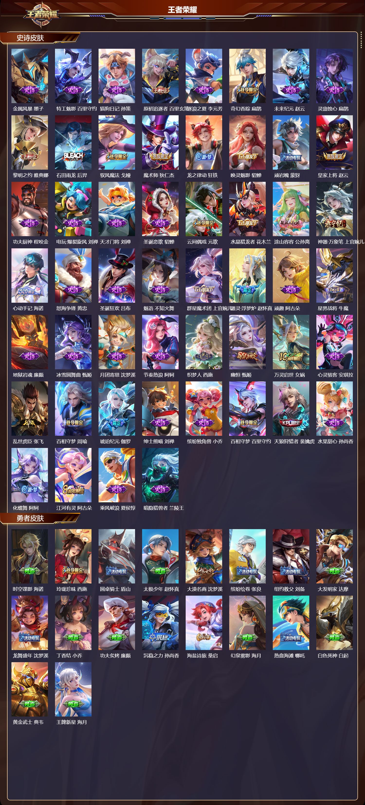 WZCMW4314851王者荣耀账号详情图6