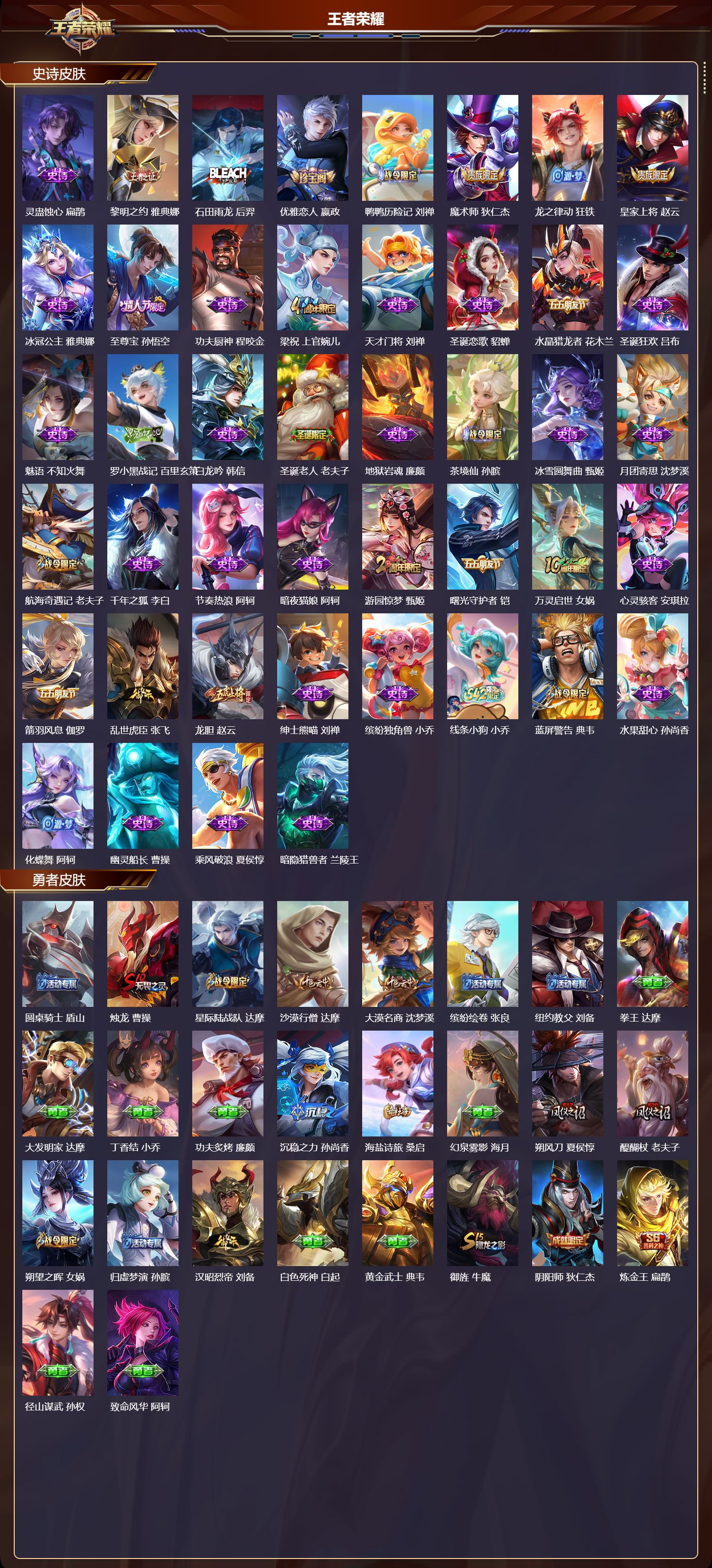 WZMK4288342王者荣耀账号详情图2