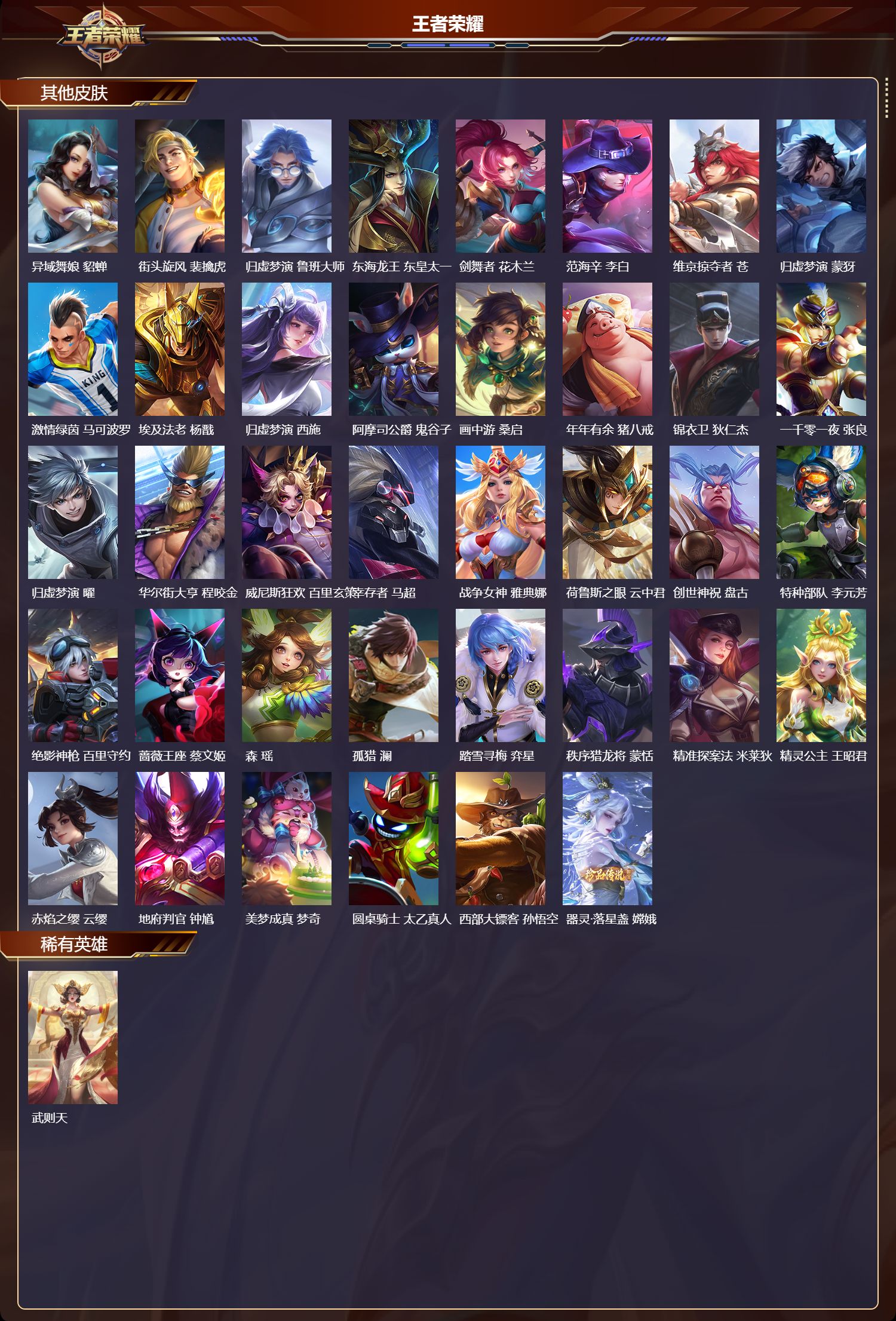 WZMK4287919王者荣耀账号详情图6