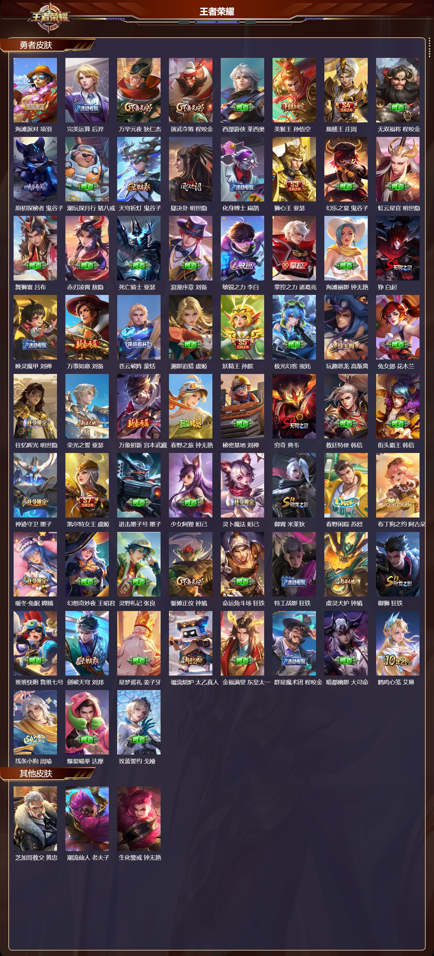 WZCMW4315025王者荣耀账号详情图8