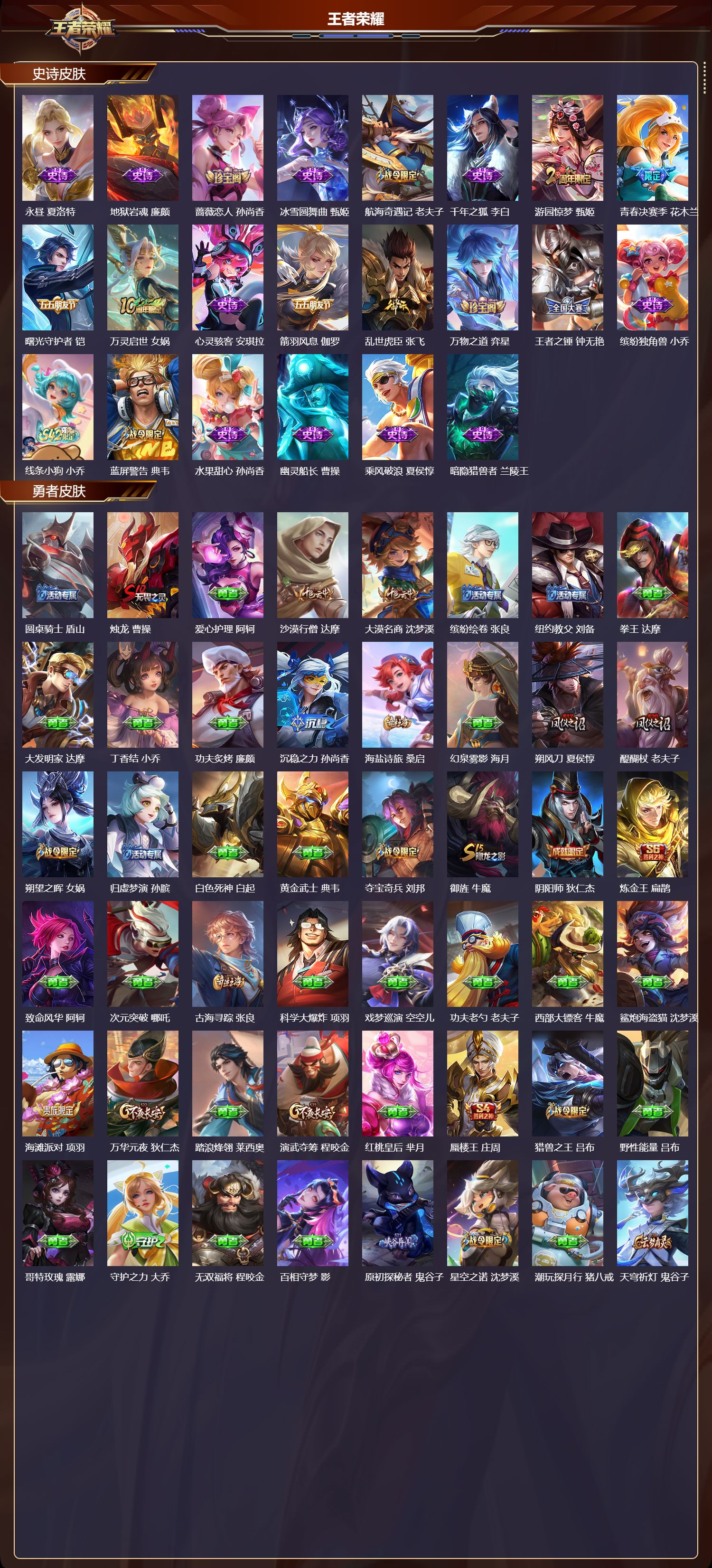 WZQM4288424王者荣耀账号详情图3