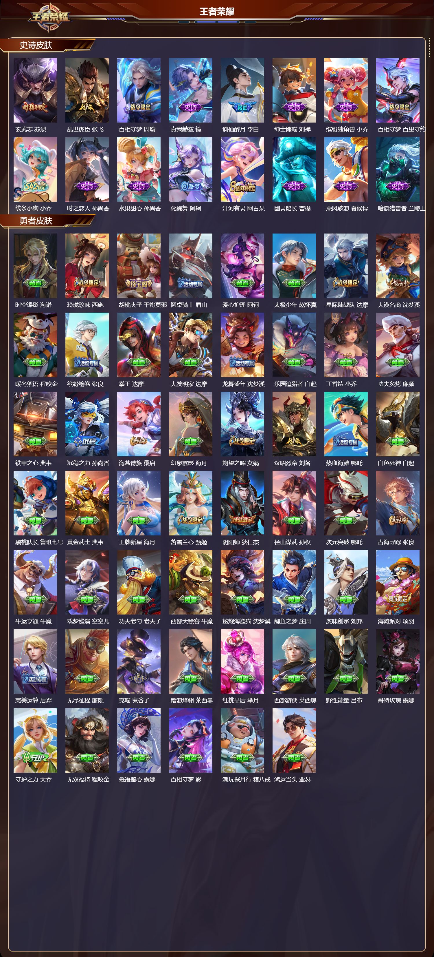 WZMK4288115王者荣耀账号详情图3