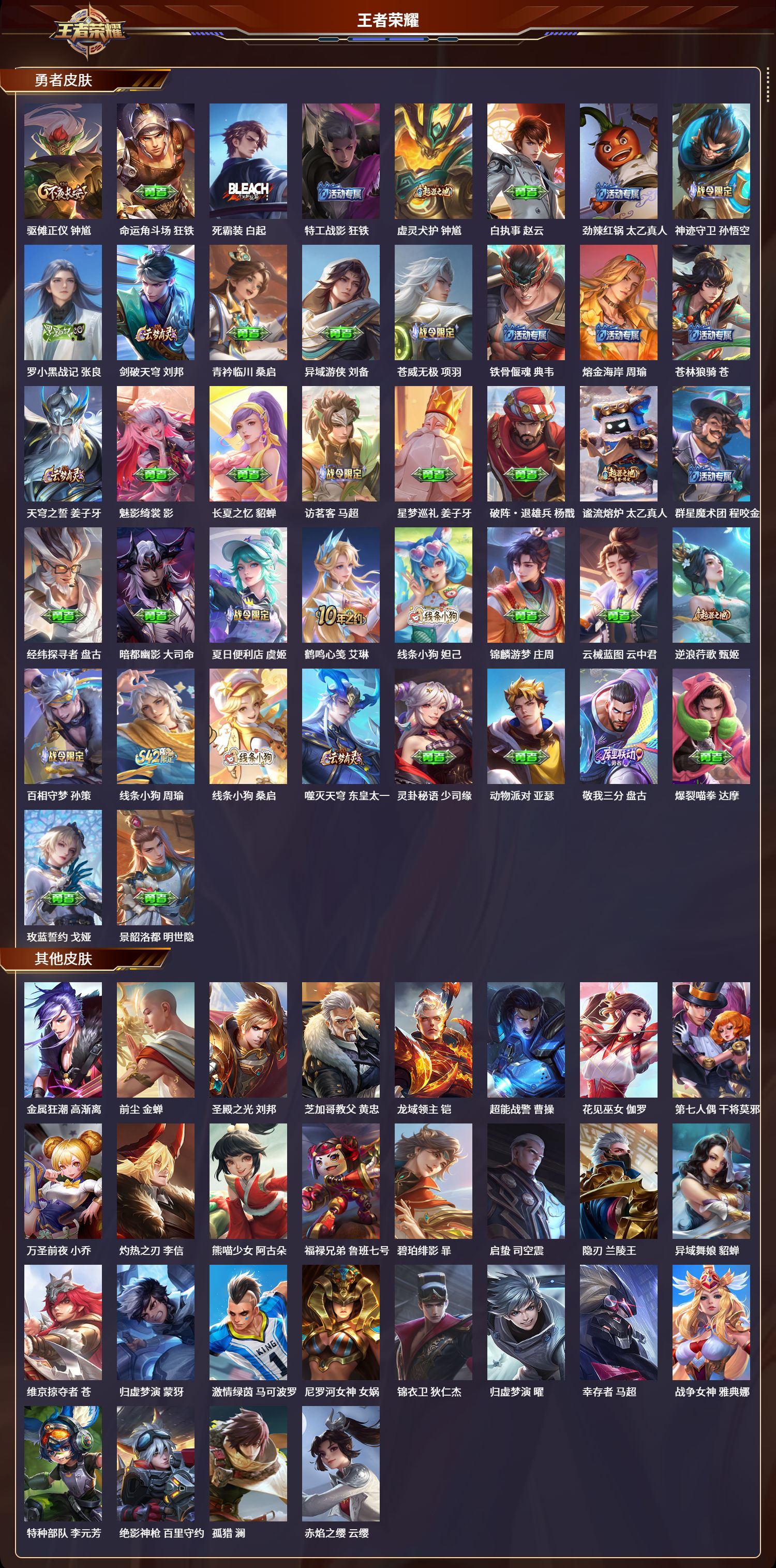 WZLX4290429王者荣耀账号详情图5 WZLX4290429王者荣耀账号详情图5