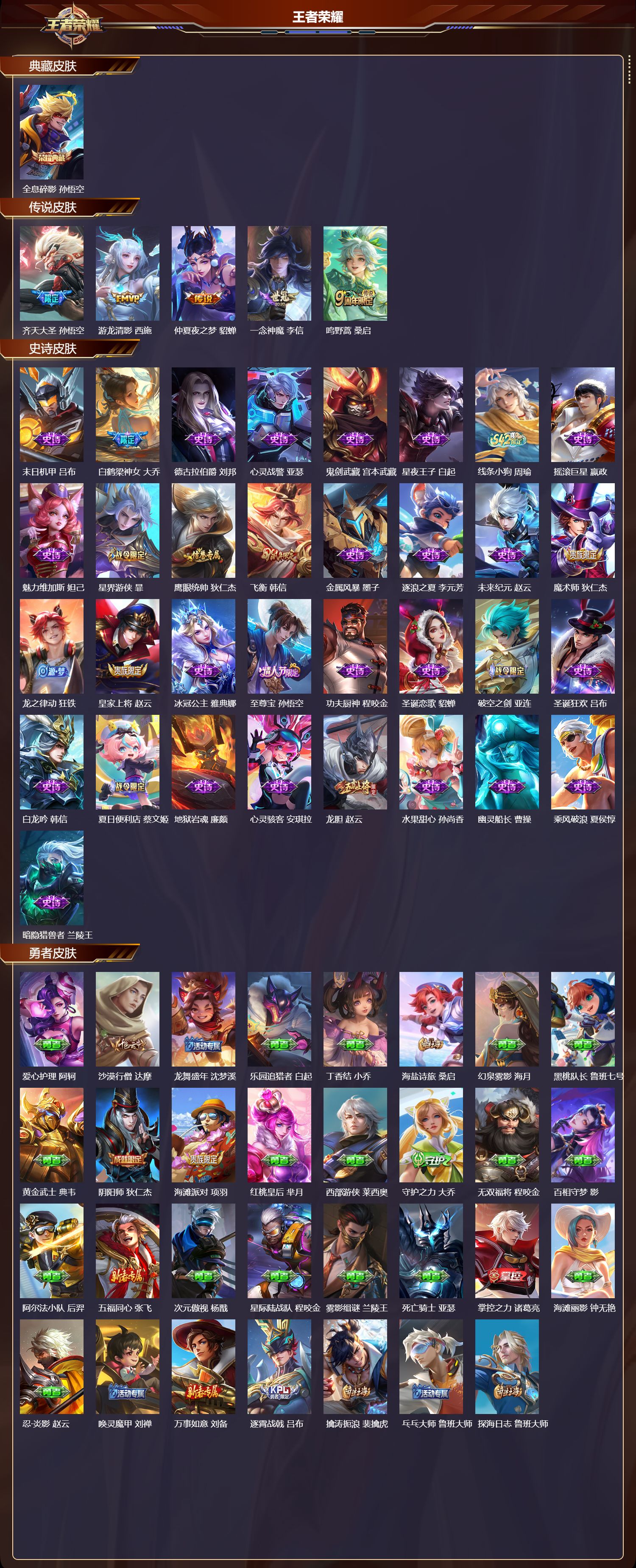 WZMK4288306王者荣耀账号详情图1