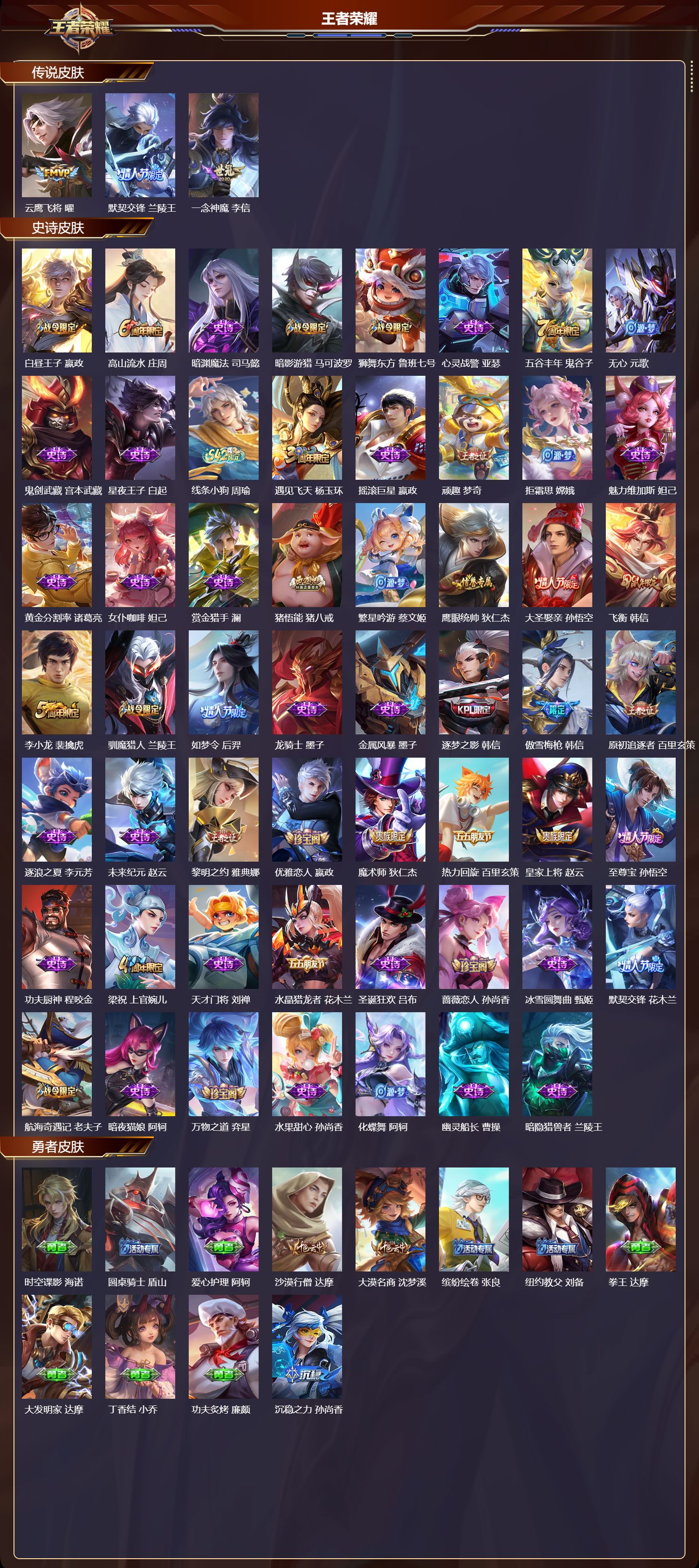 WZMK4287838王者荣耀账号详情图1