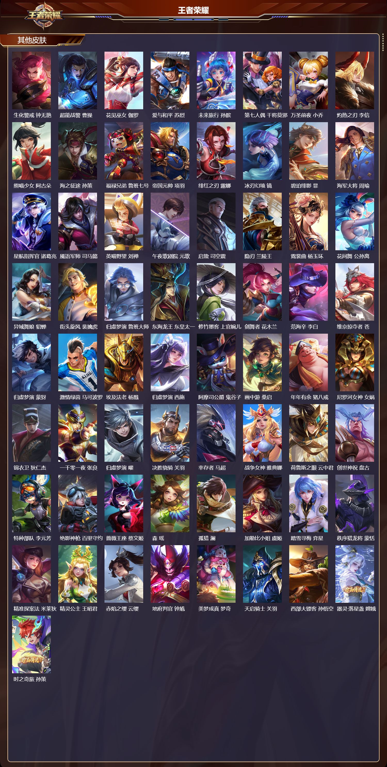 WZCMW4315026王者荣耀账号详情图11