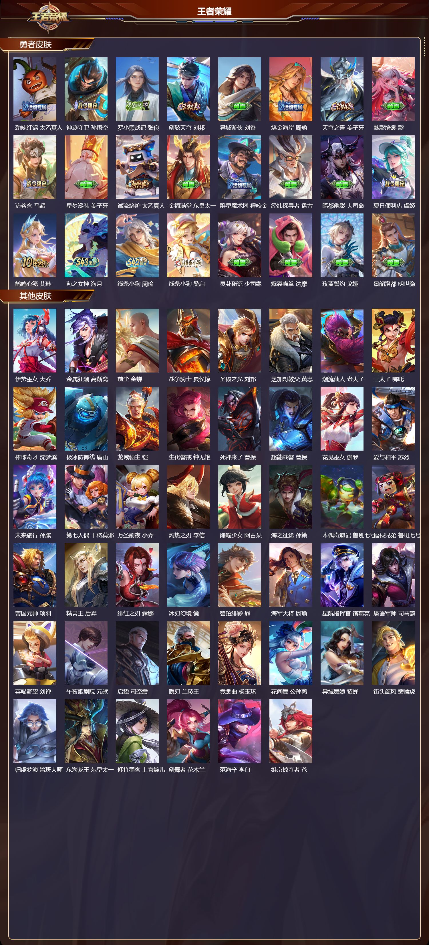 WZQM4287547王者荣耀账号详情图7