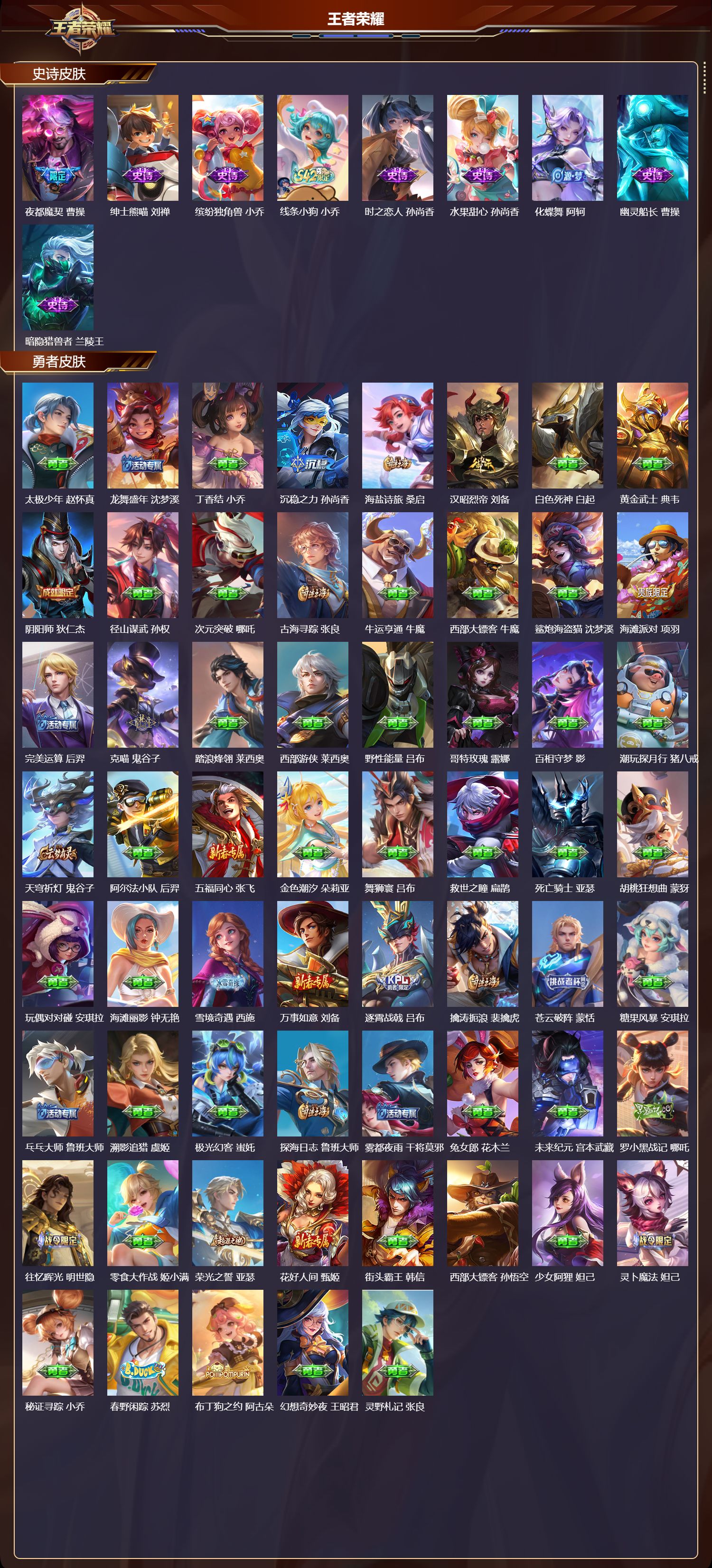 WZQM4288274王者荣耀账号详情图3