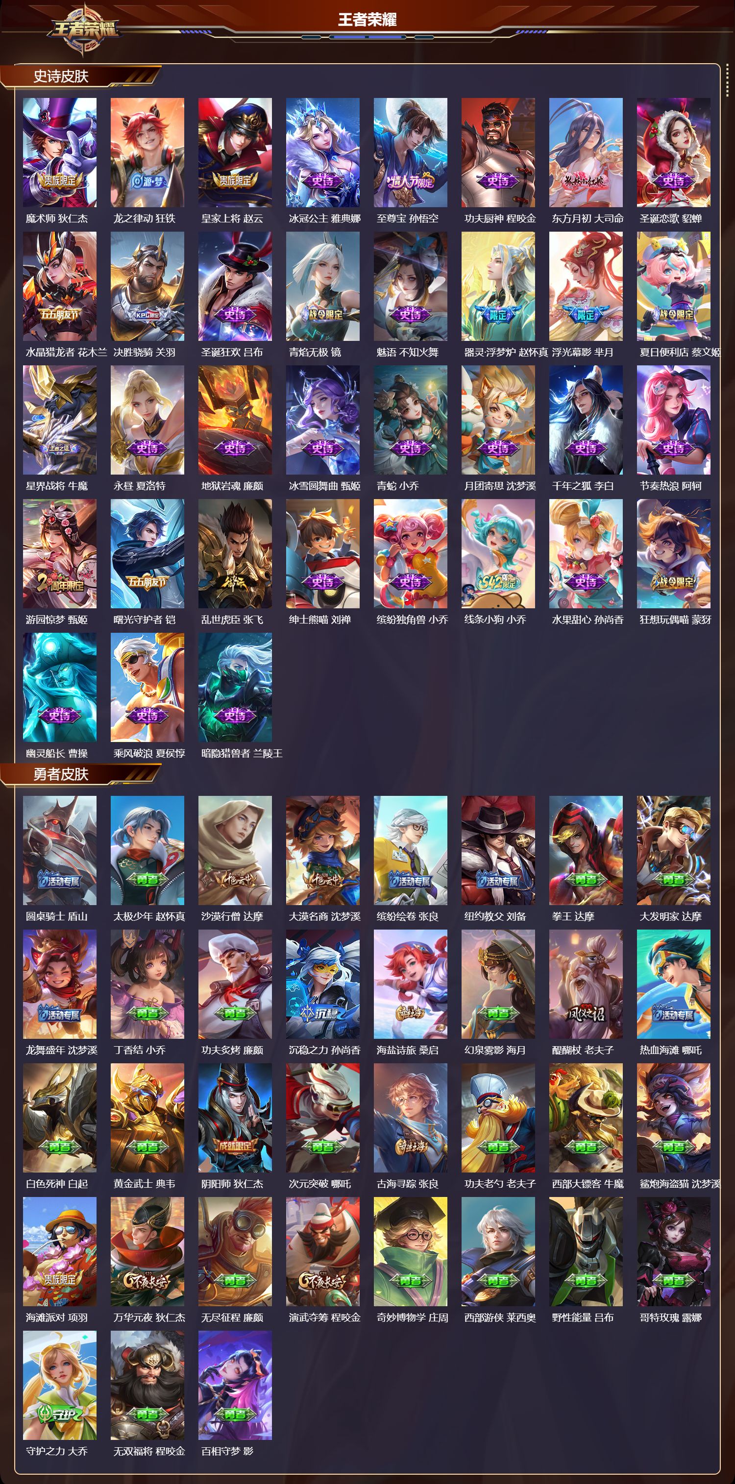 WZMK4287829王者荣耀账号详情图2