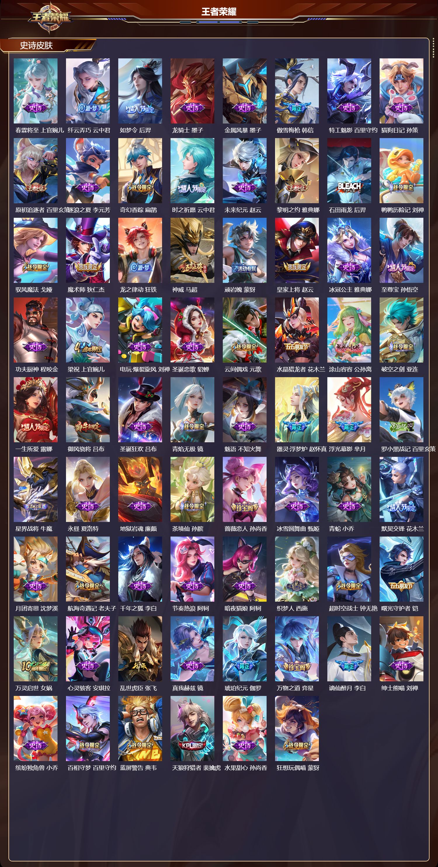 WZMK4289629王者荣耀账号详情图2