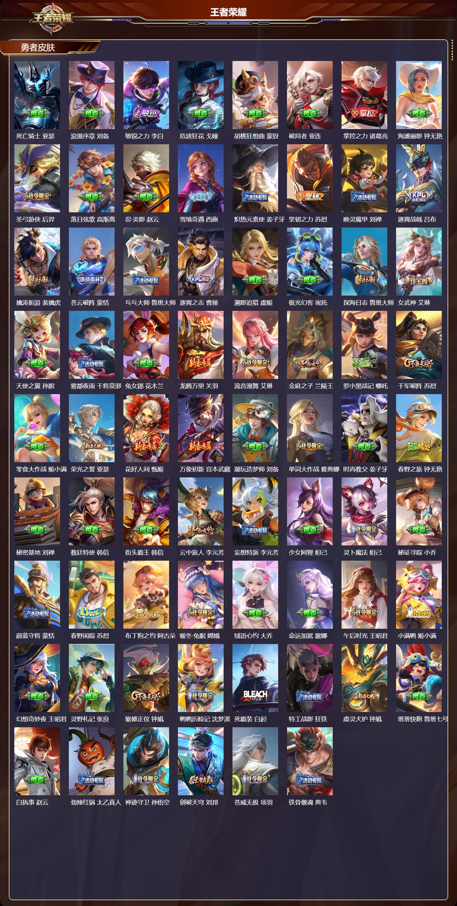 WZMK4289980王者荣耀账号详情图4