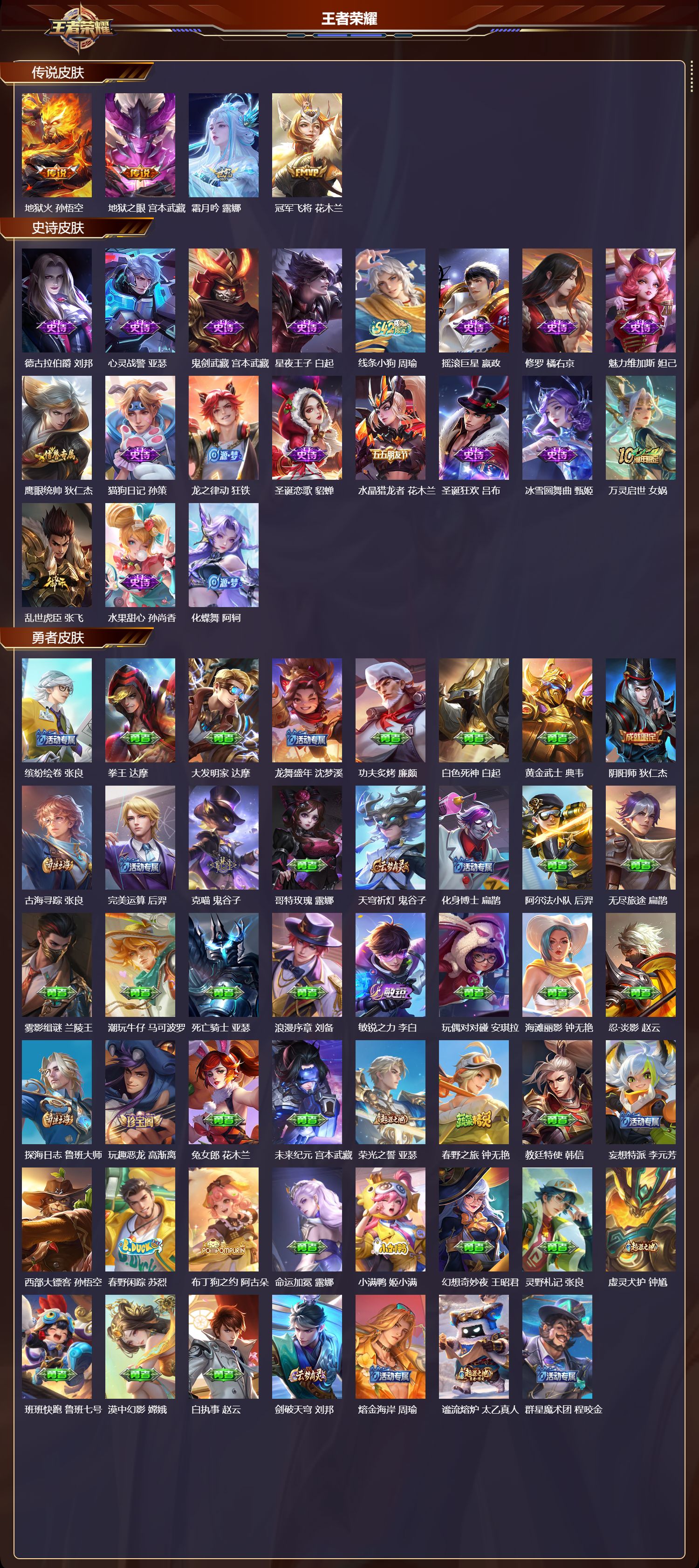 WZCMW4316611王者荣耀账号详情图6