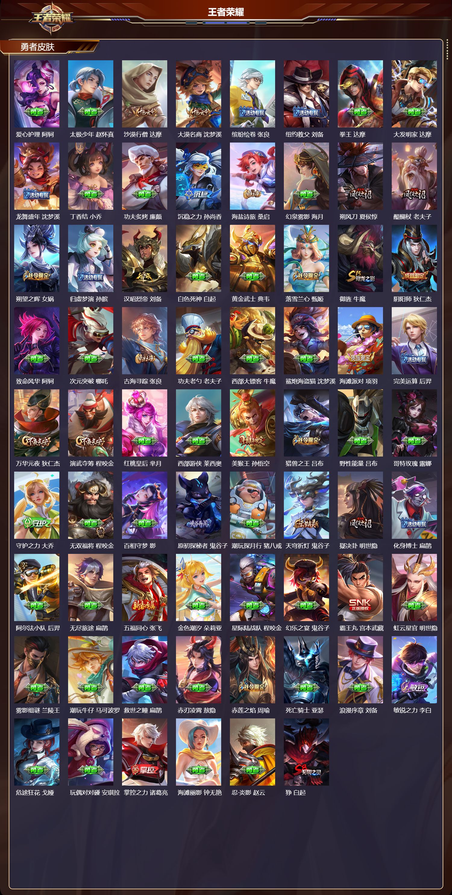 WZMK4290499王者荣耀账号详情图3