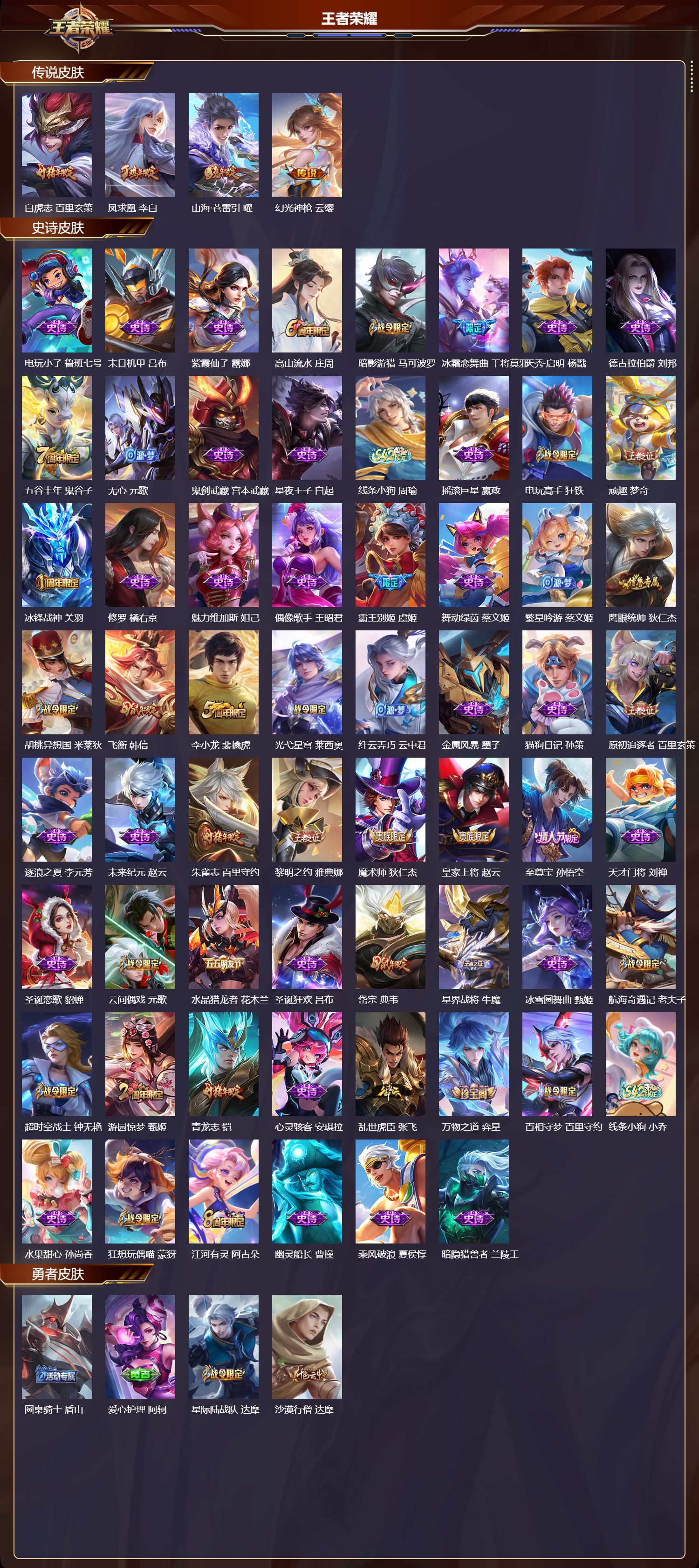 WZCMW4316642王者荣耀账号详情图5