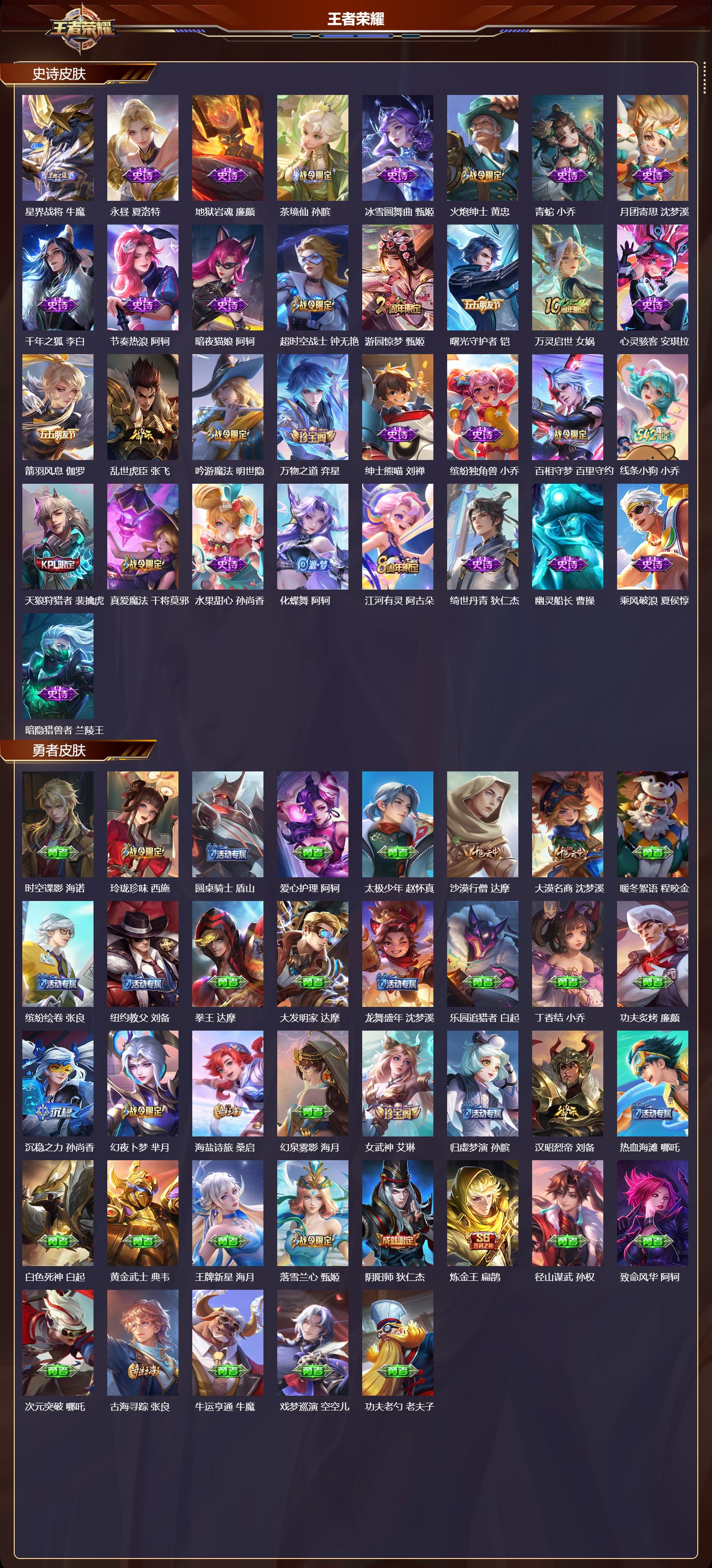 WZMK4289672王者荣耀账号详情图3