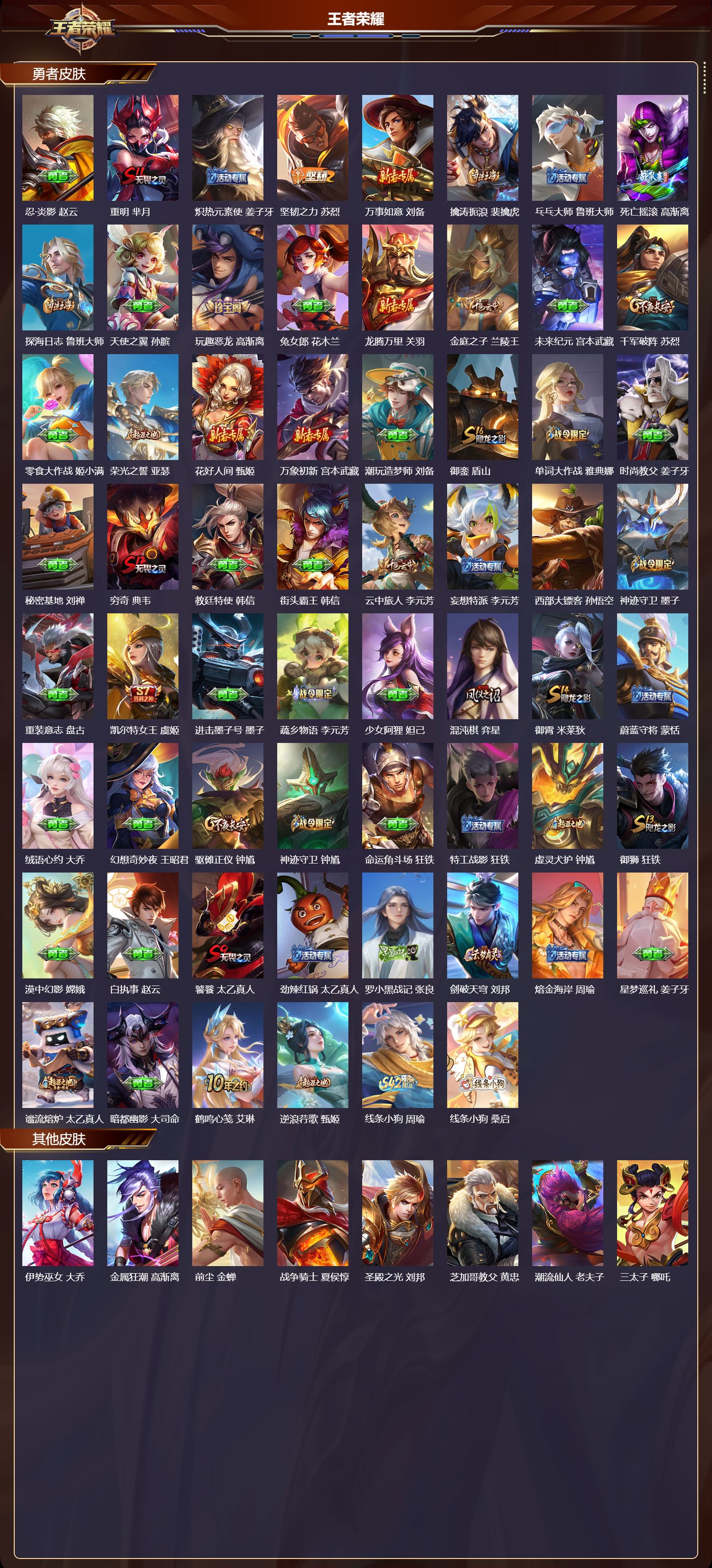 WZQM4289996王者荣耀账号详情图5