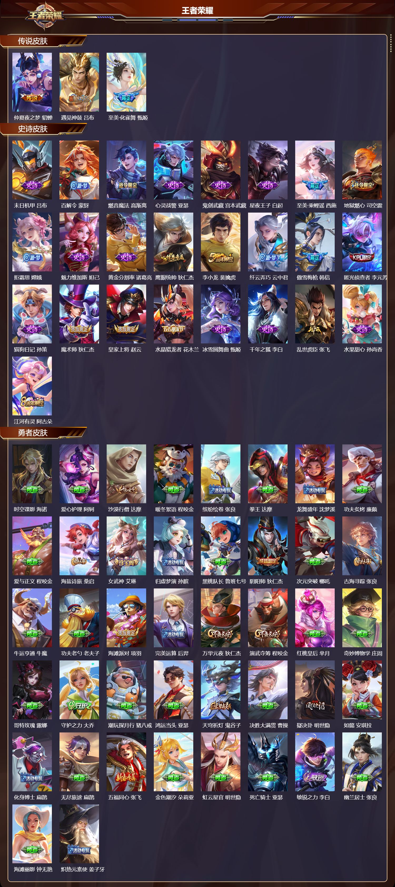 WZMK4290365王者荣耀账号详情图1