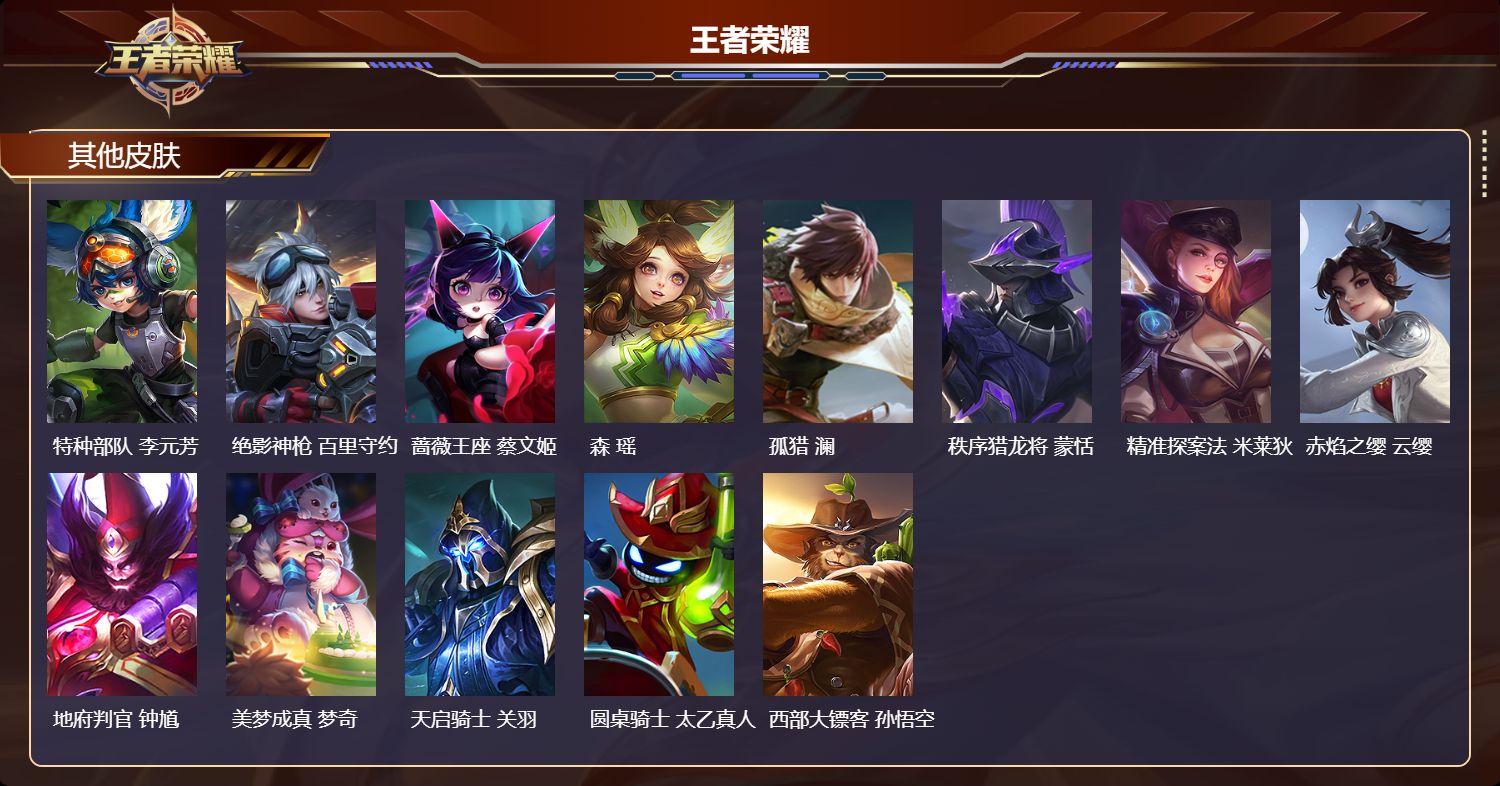 WZMK4290302王者荣耀账号详情图4