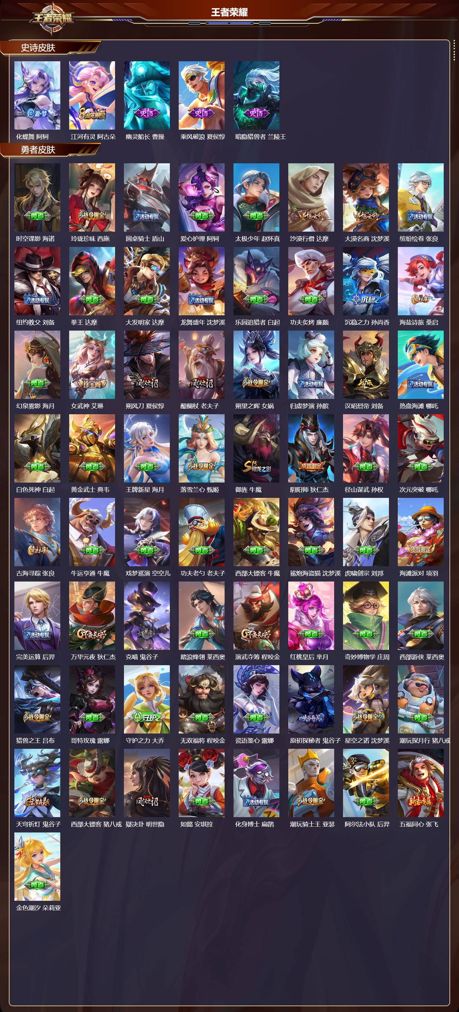 WZMK4289629王者荣耀账号详情图3