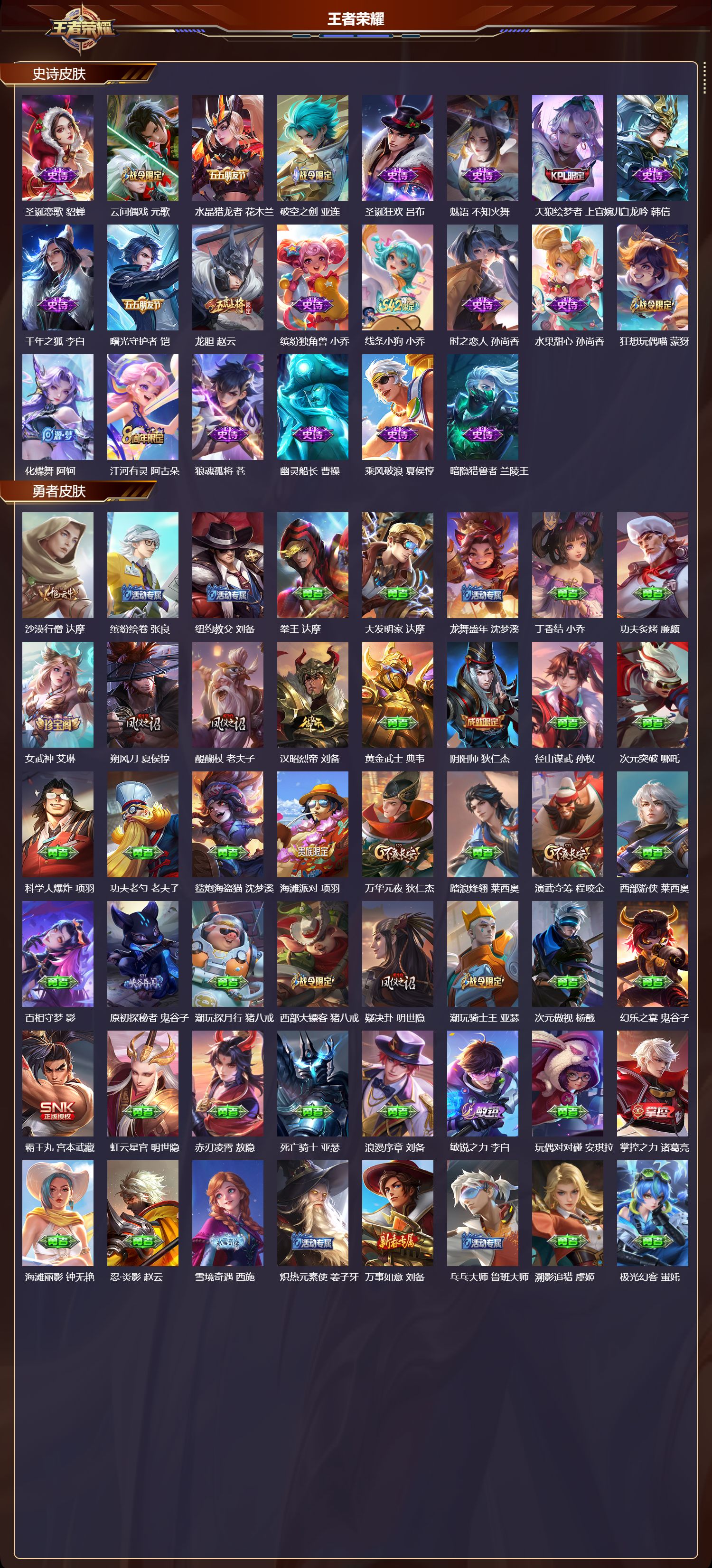 WZQM4290422王者荣耀账号详情图3