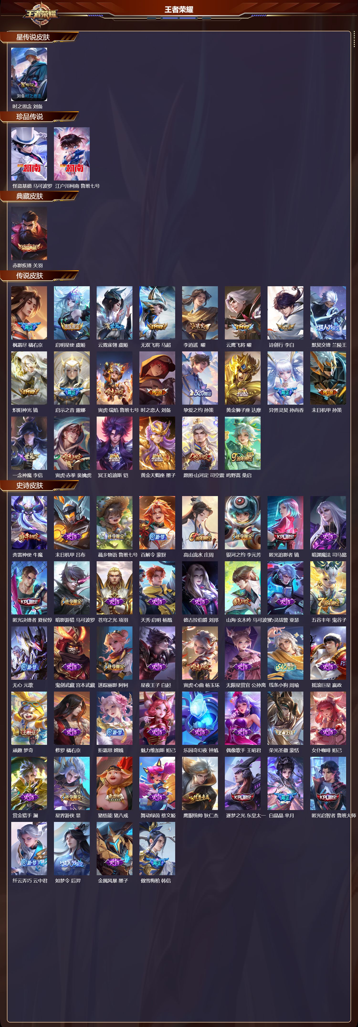 WZMK4290295王者荣耀账号详情图1