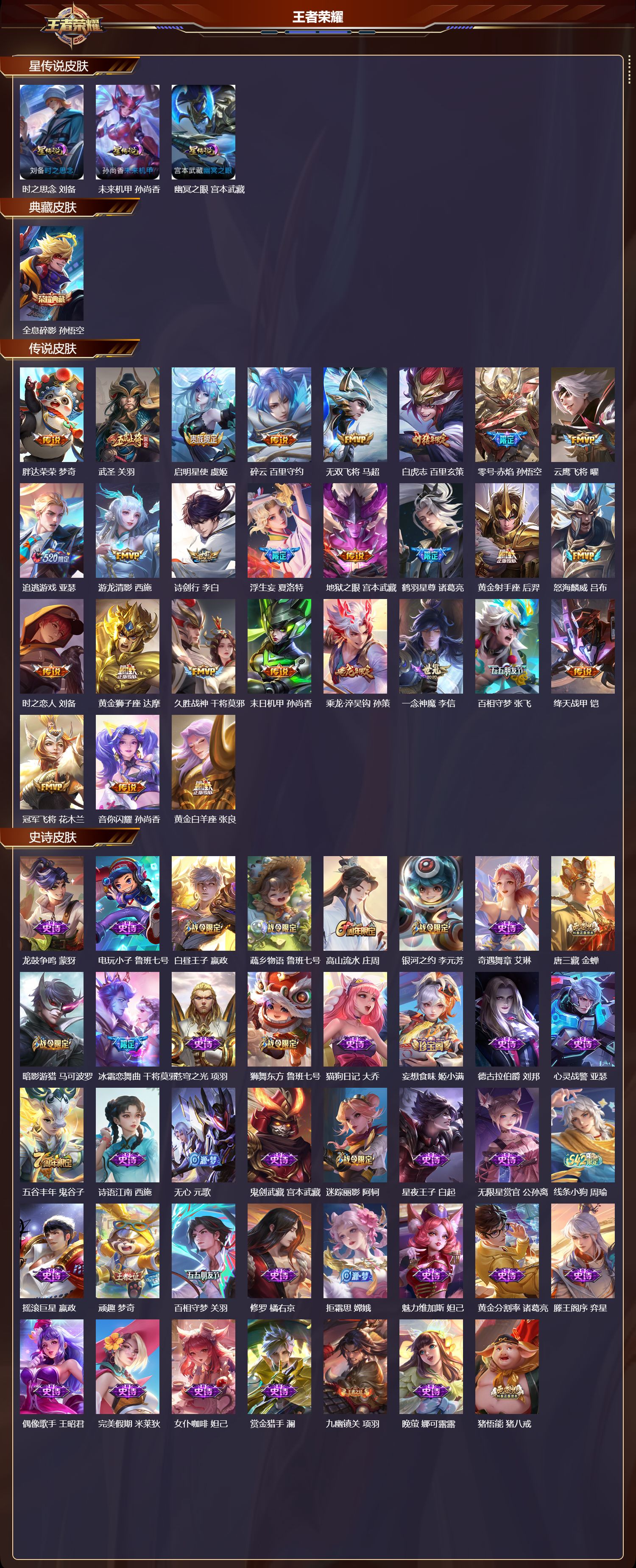 WZQM4289996王者荣耀账号详情图2