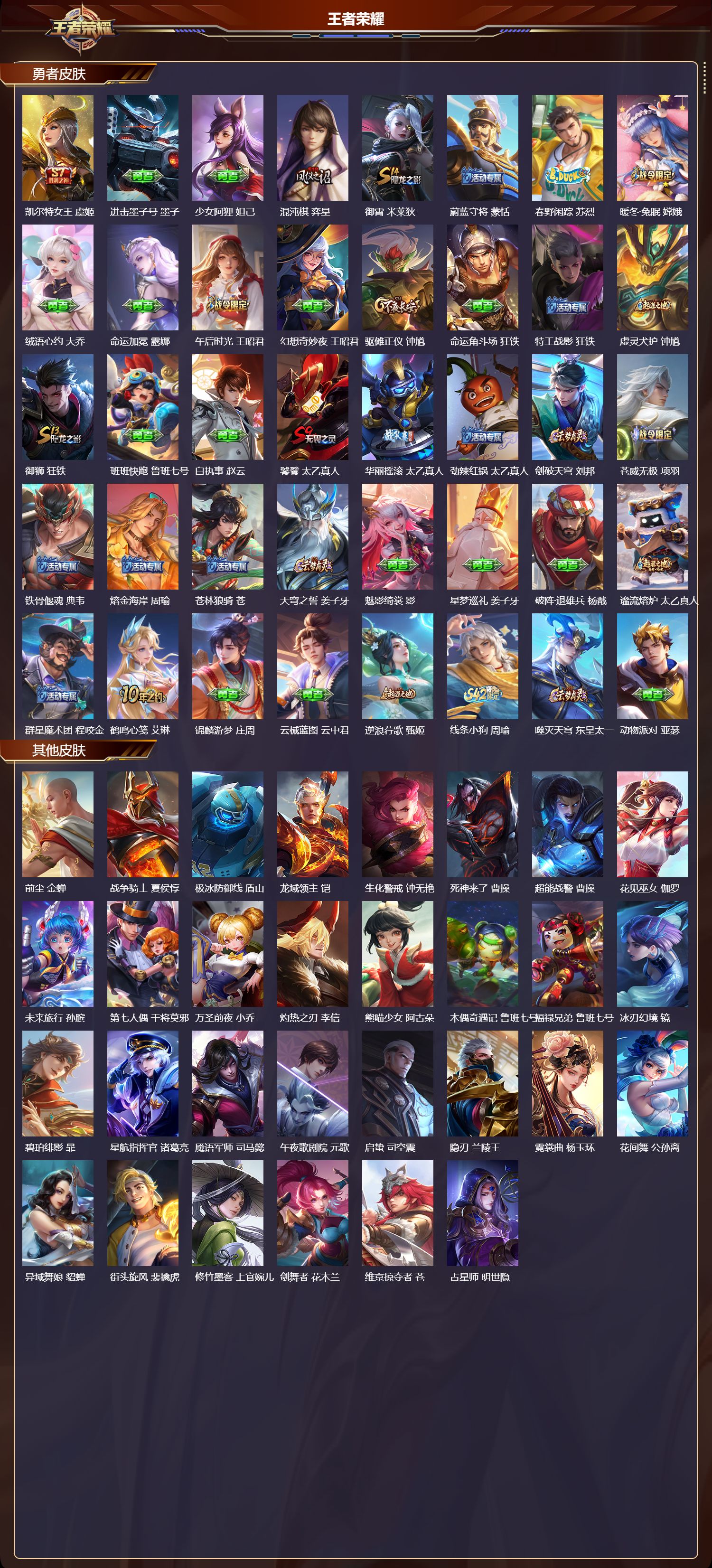 WZMK4290448王者荣耀账号详情图4