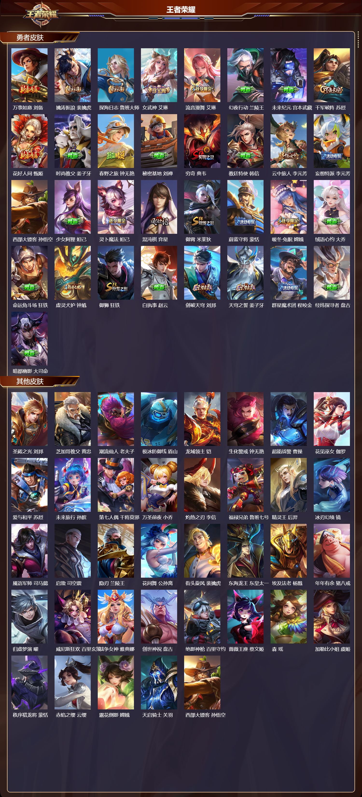 WZMK4290365王者荣耀账号详情图2