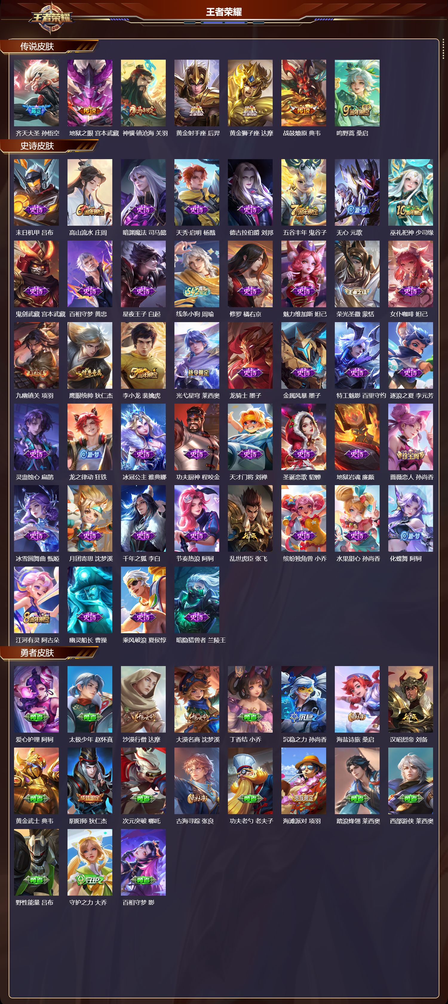 WZCMW4316845王者荣耀账号详情图5