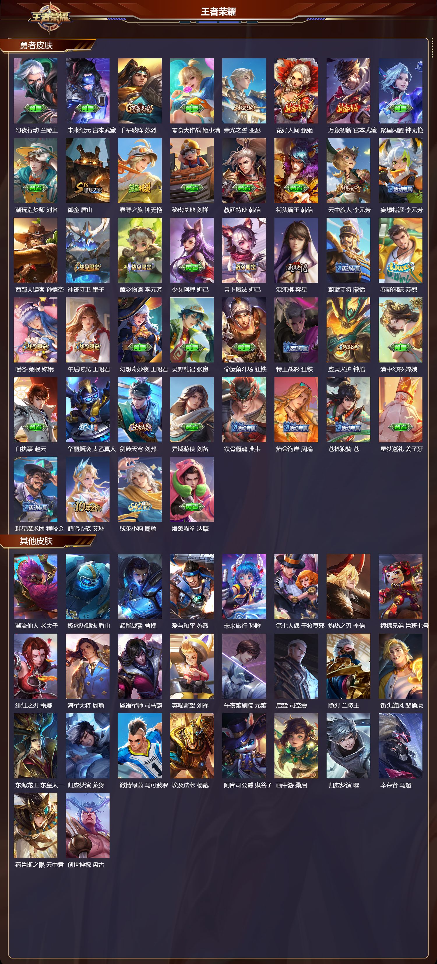 WZMK4290302王者荣耀账号详情图3